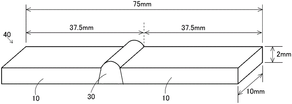 Duplex stainless steel