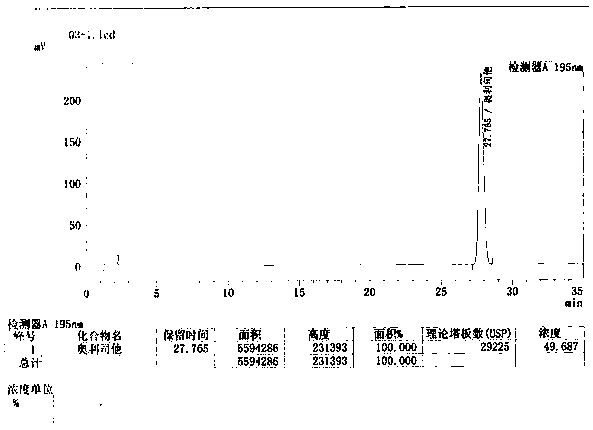 Orlistat soft capsule and preparation method thereof