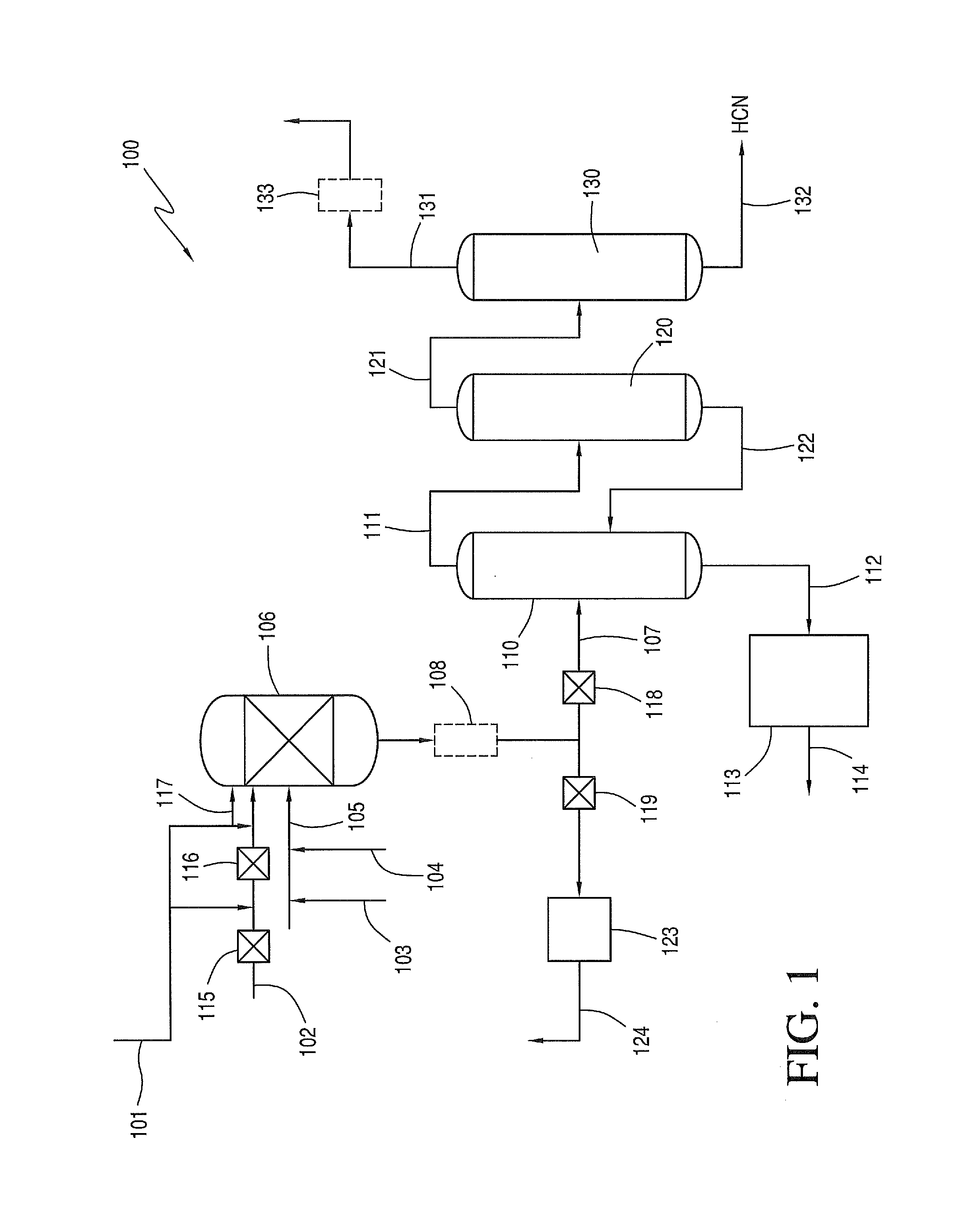 Operational controls for inert gas blanketing for andrussow process