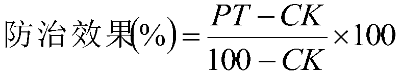 A kind of botanical pesticide synergist and its application