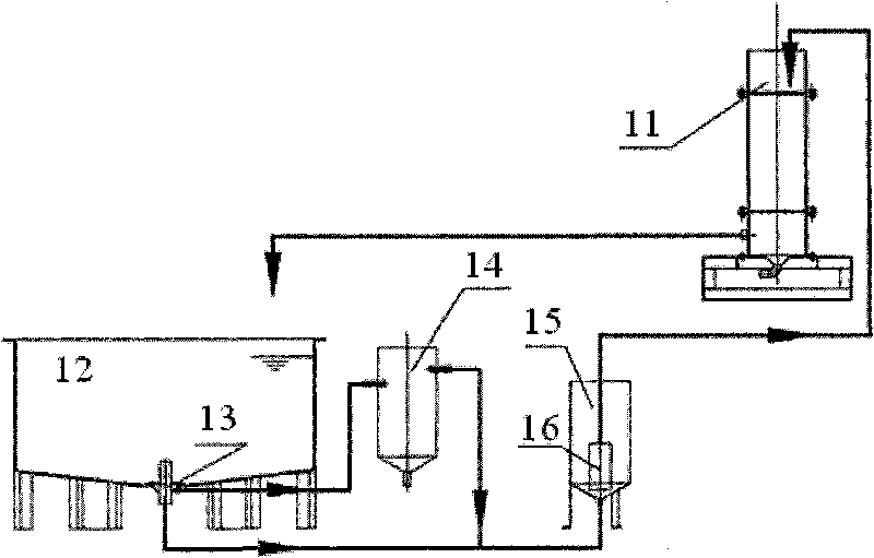 Biological purification method of aquiculture waste water and siphoning reciprocating type biological filter