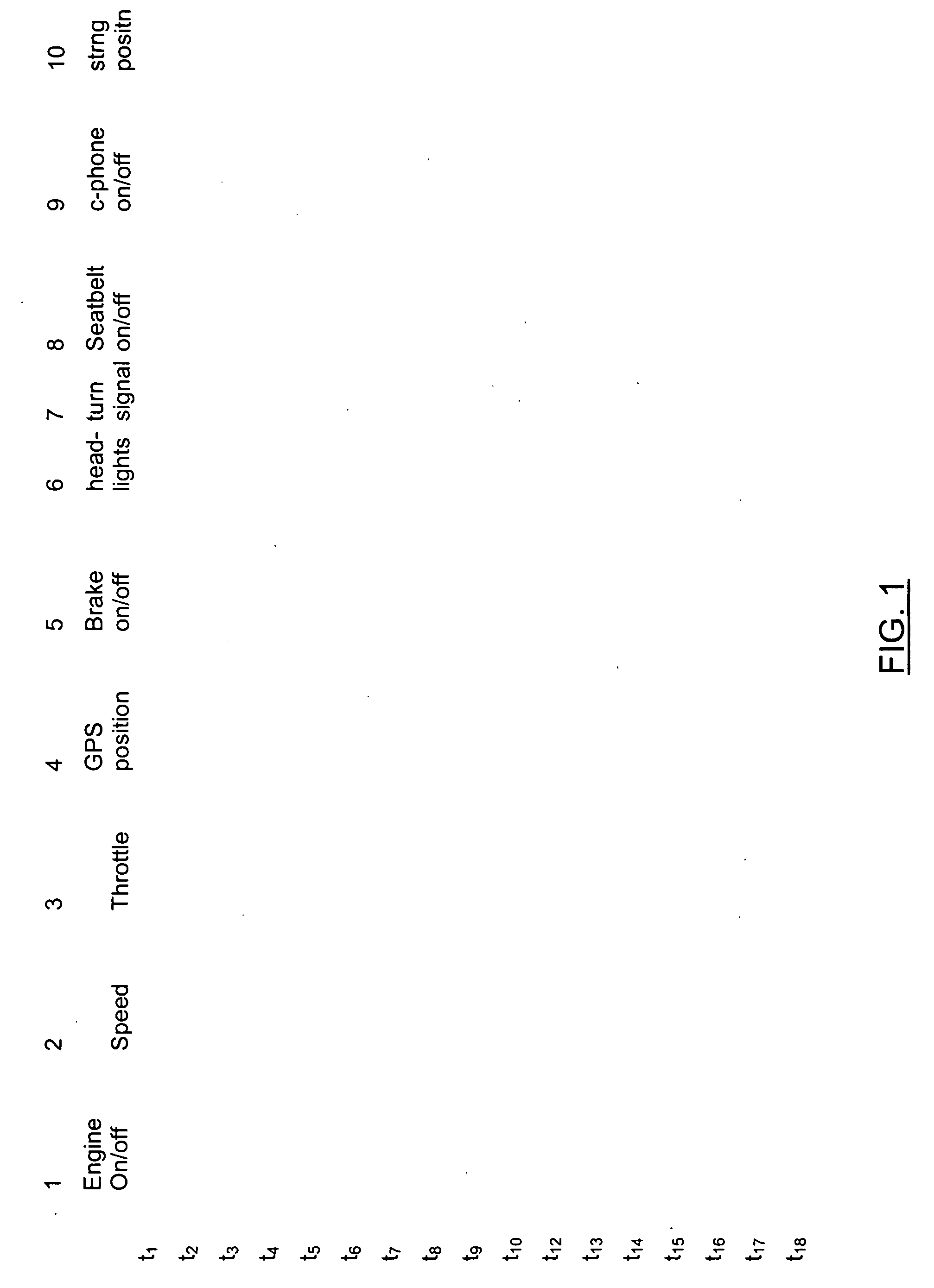 Motor vehicle operating data collection and analysis