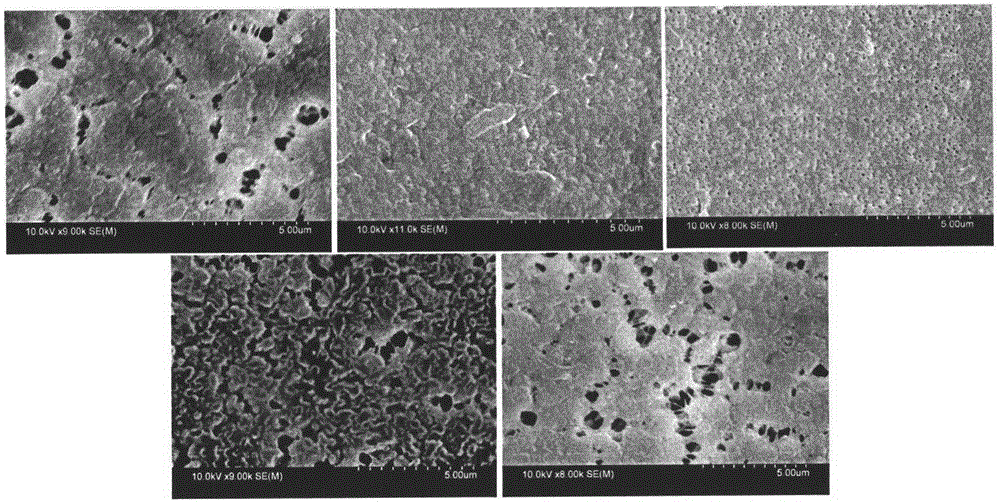 Formula for preparing polyvinylidene fluoride and carbon nanotube composite film and preparation method of formula