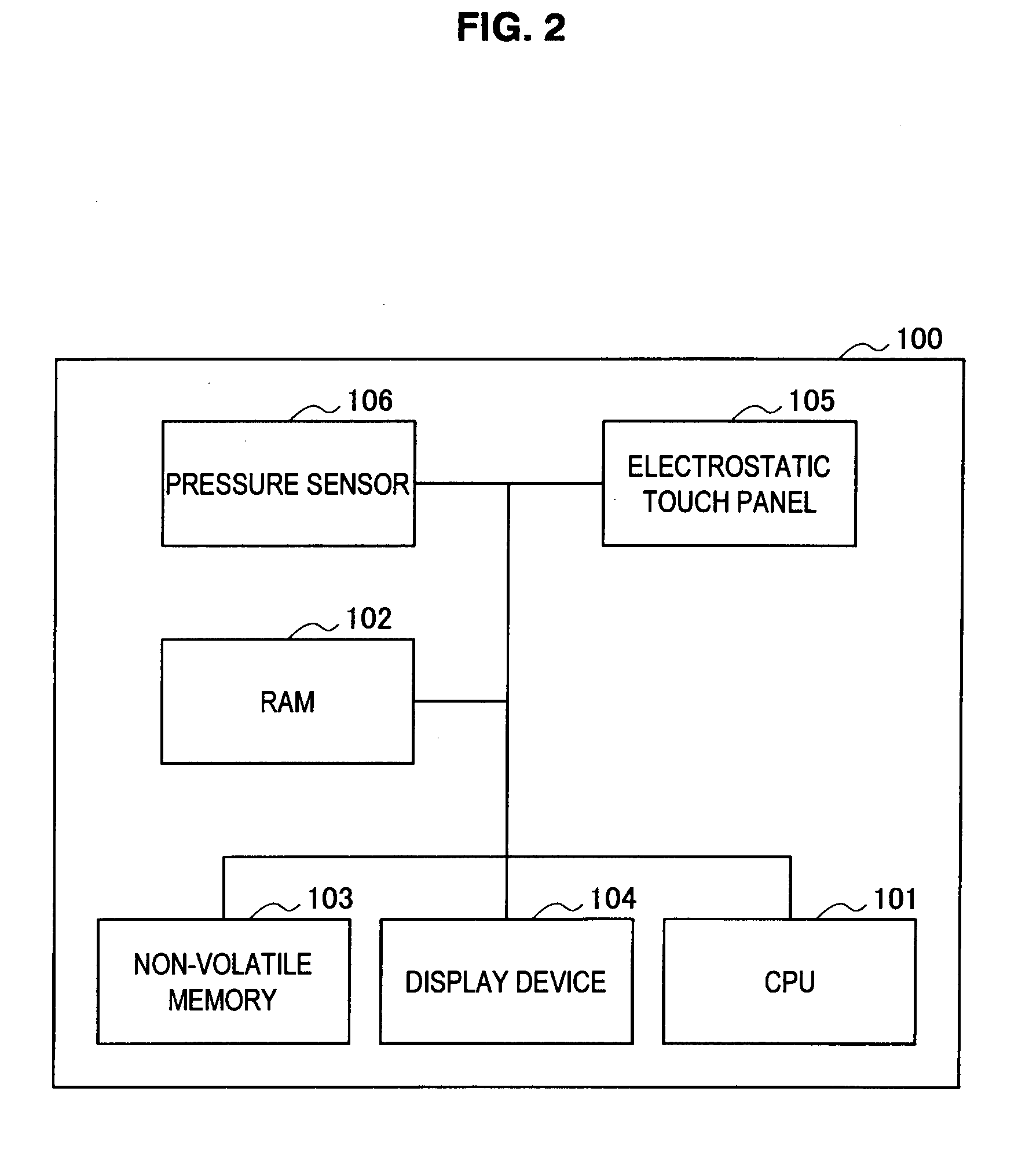 Operation control device, operation control method and computer program