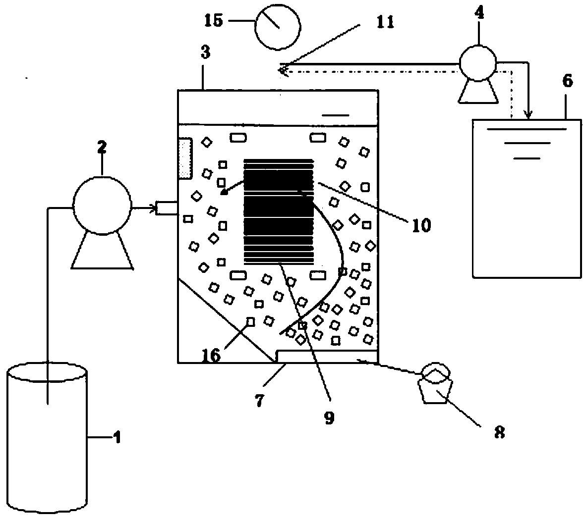 Integrated MBBR-MBR coupled sewage treatment system based on internet of things