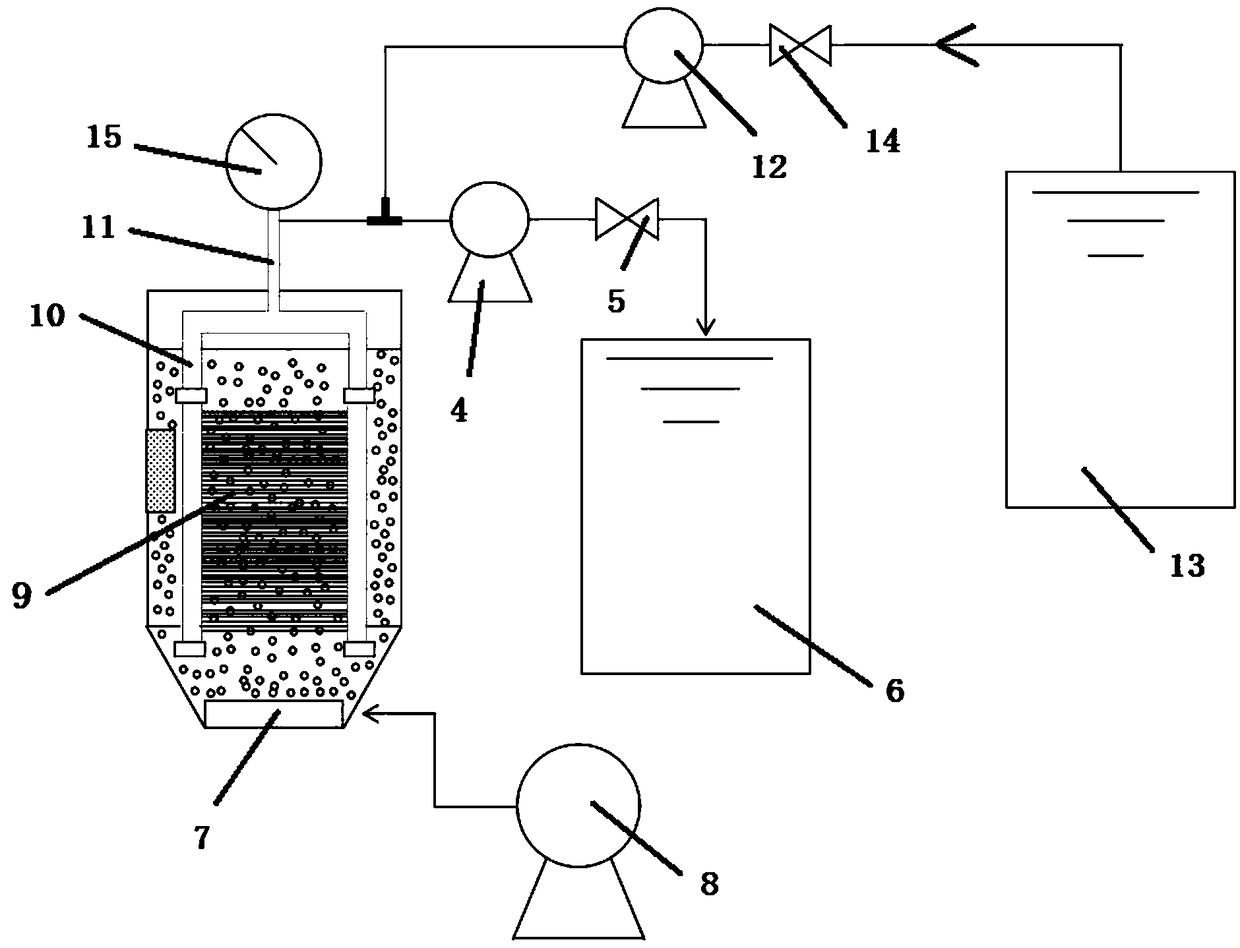 Integrated MBBR-MBR coupled sewage treatment system based on internet of things