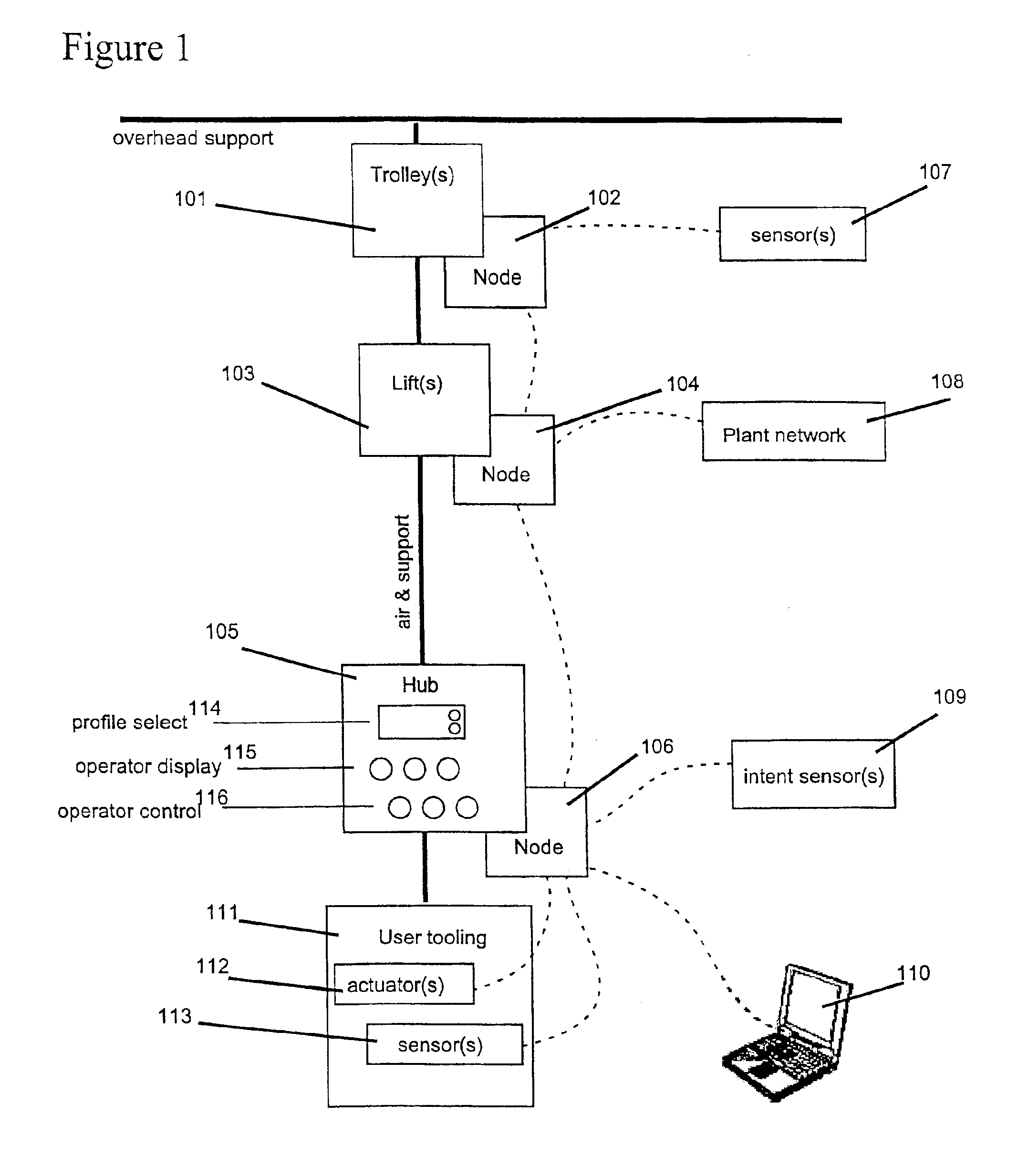 System and architecture for providing a modular intelligent assist system