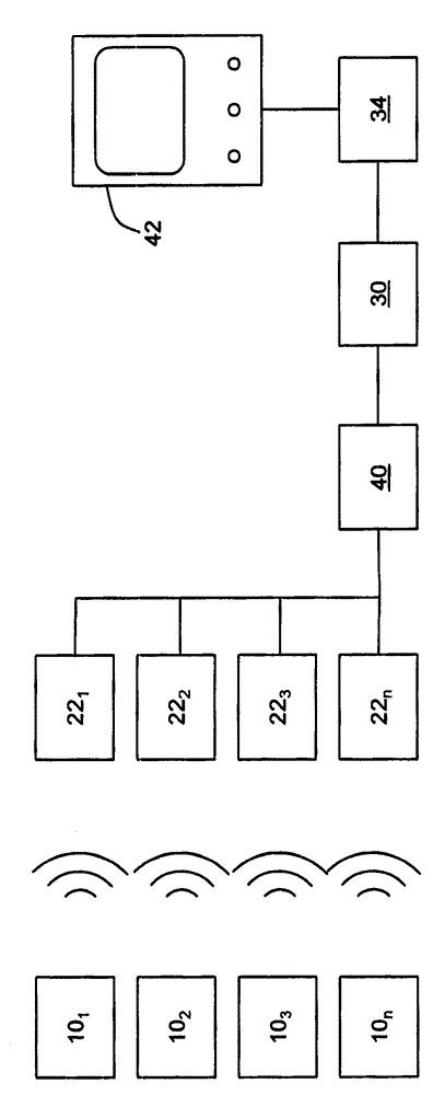 Wireless Battery Status Management For Medical Devices