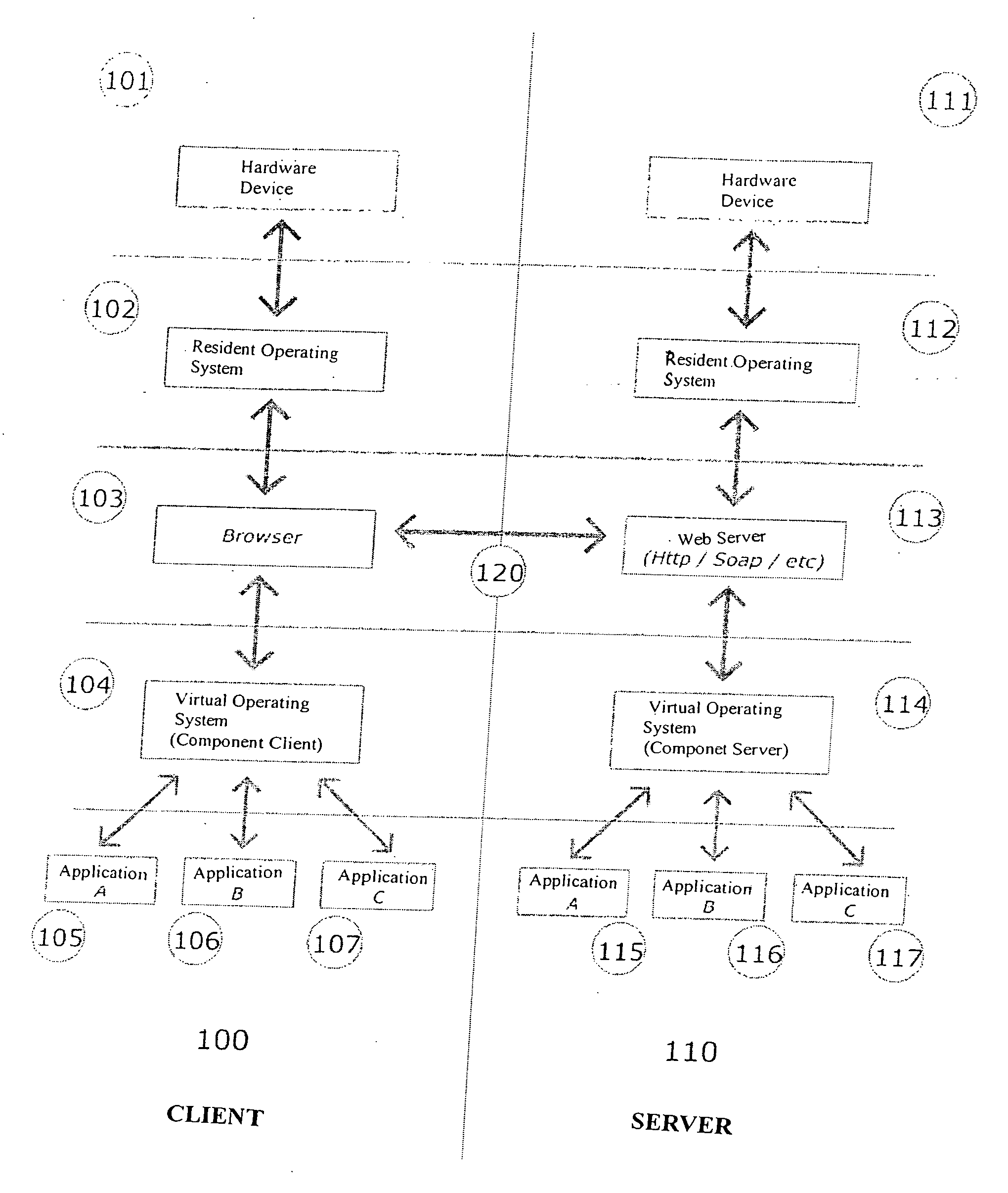 System for management of interactions between users and software applications in a web environment