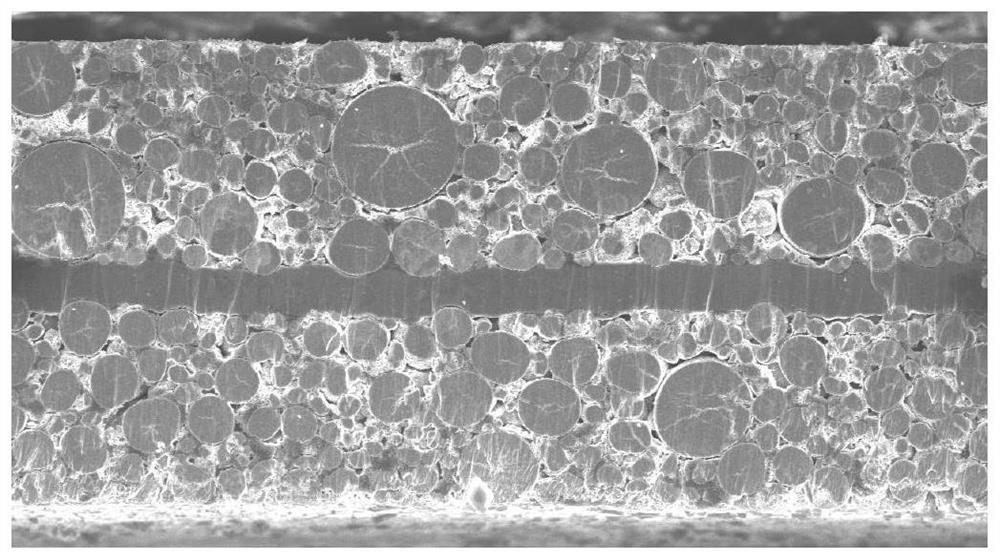 A kind of slurry preparation method of metal element-containing lithium-sulfur battery cathode material