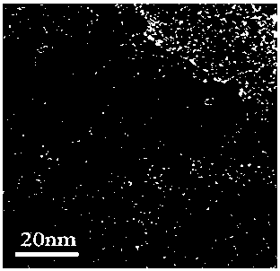 Preparation method of SnO2/graphene lithium ion battery negative electrode material