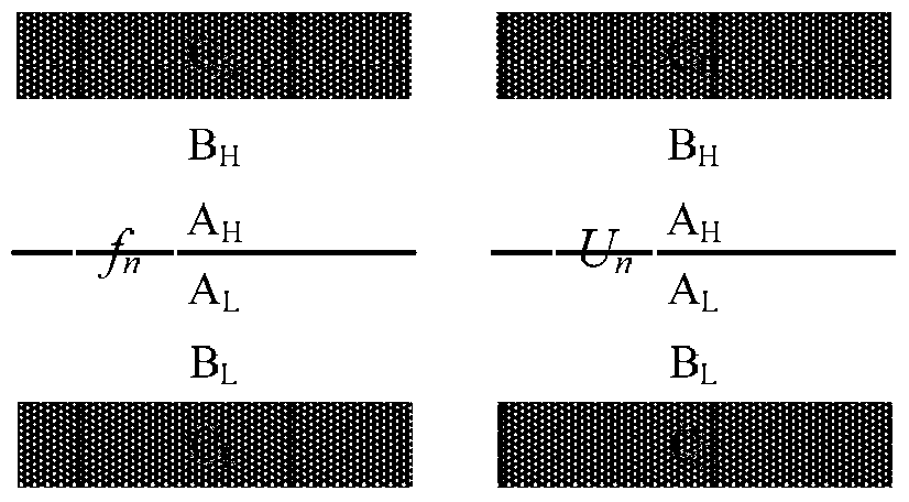 A hierarchical coordinated control method for independent microgrids based on different time scales