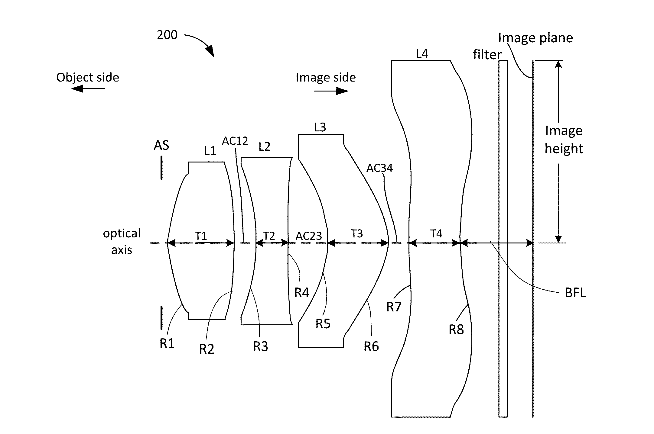 Near-infrared lens for cameras in mobile devices