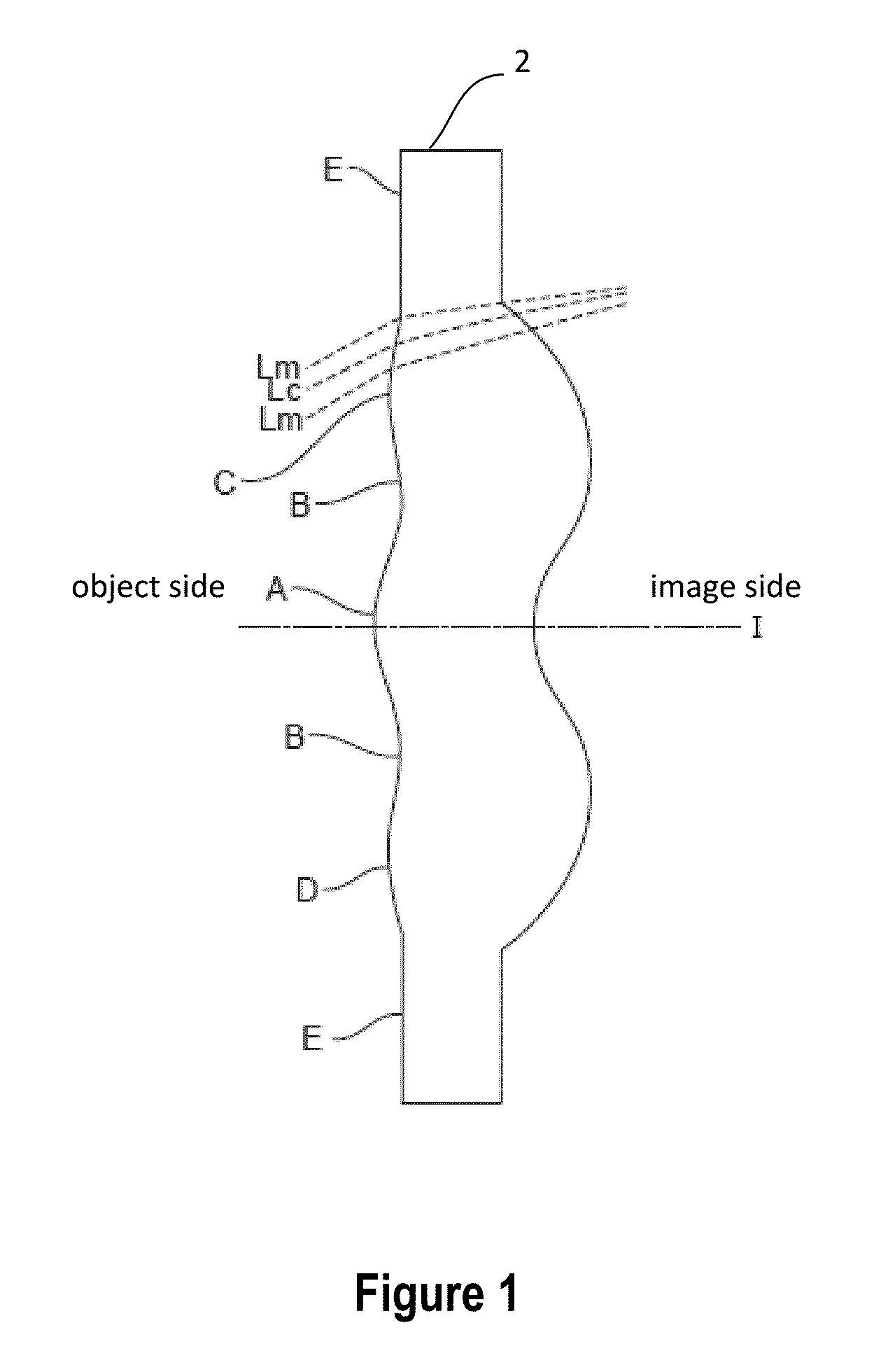 Near-infrared lens for cameras in mobile devices