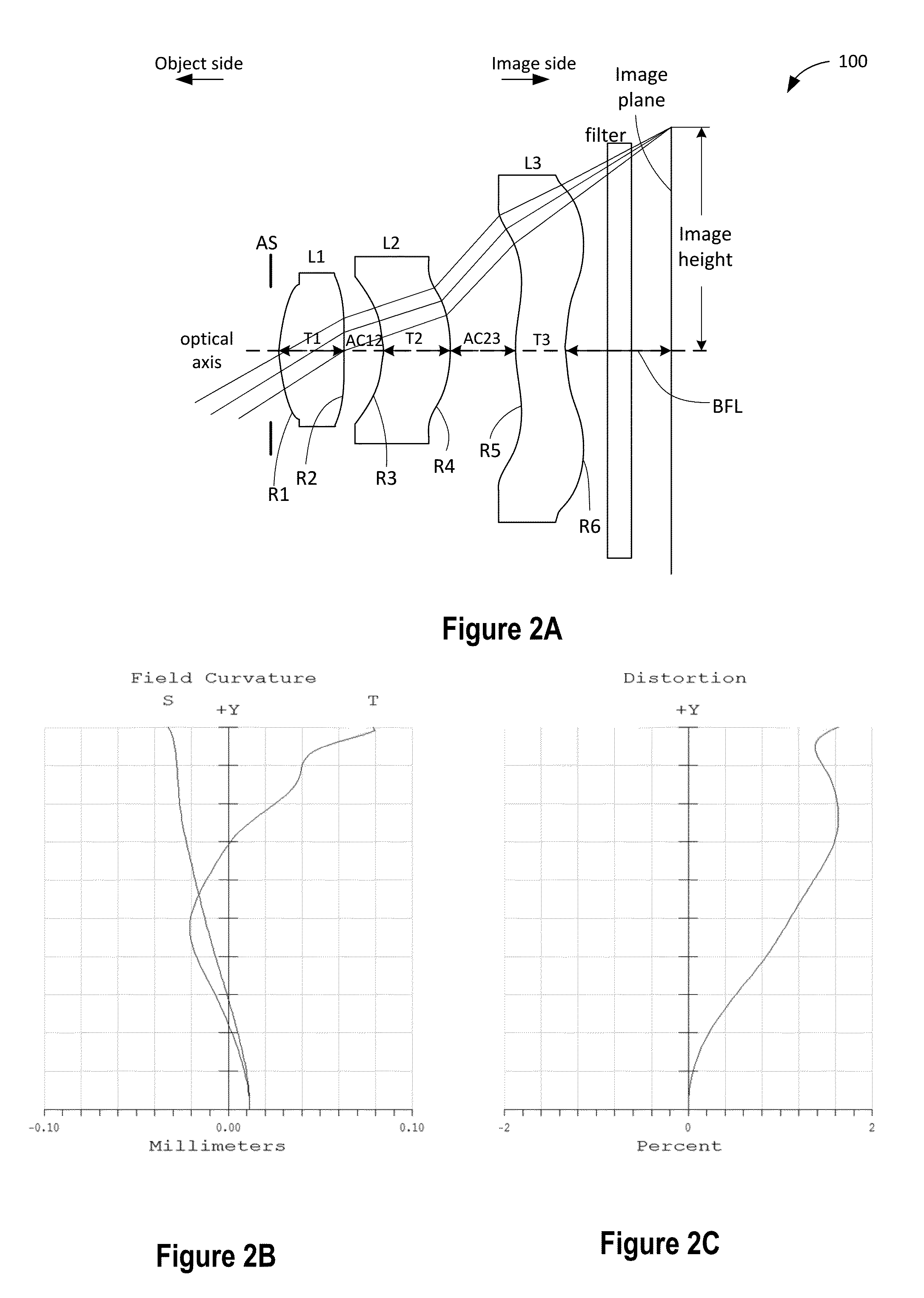 Near-infrared lens for cameras in mobile devices