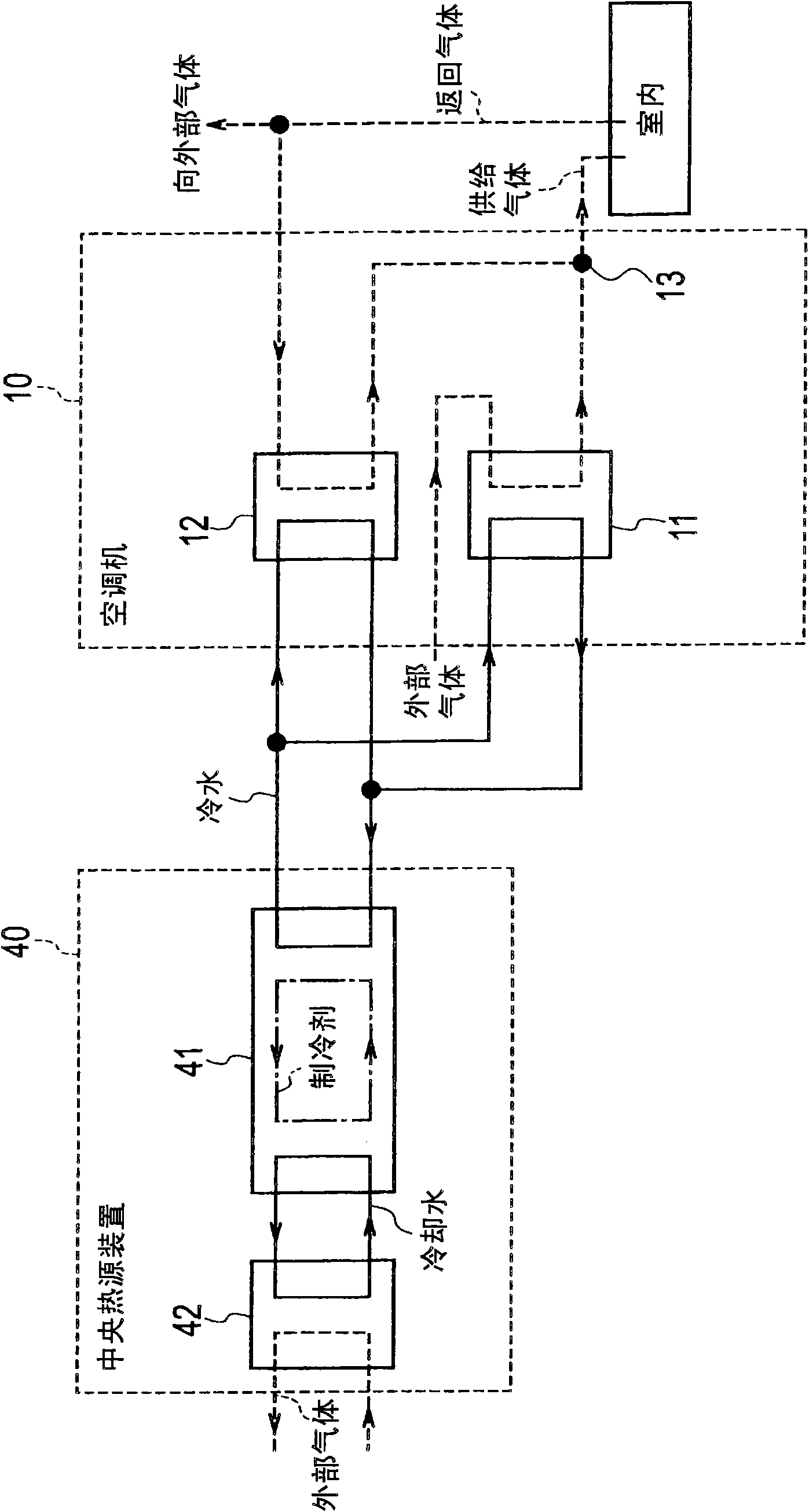 Air conditioning control system