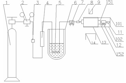 Low-temperature microscope