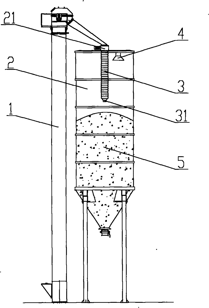 Storage bin device and dry powder mortar mixing plant containing same