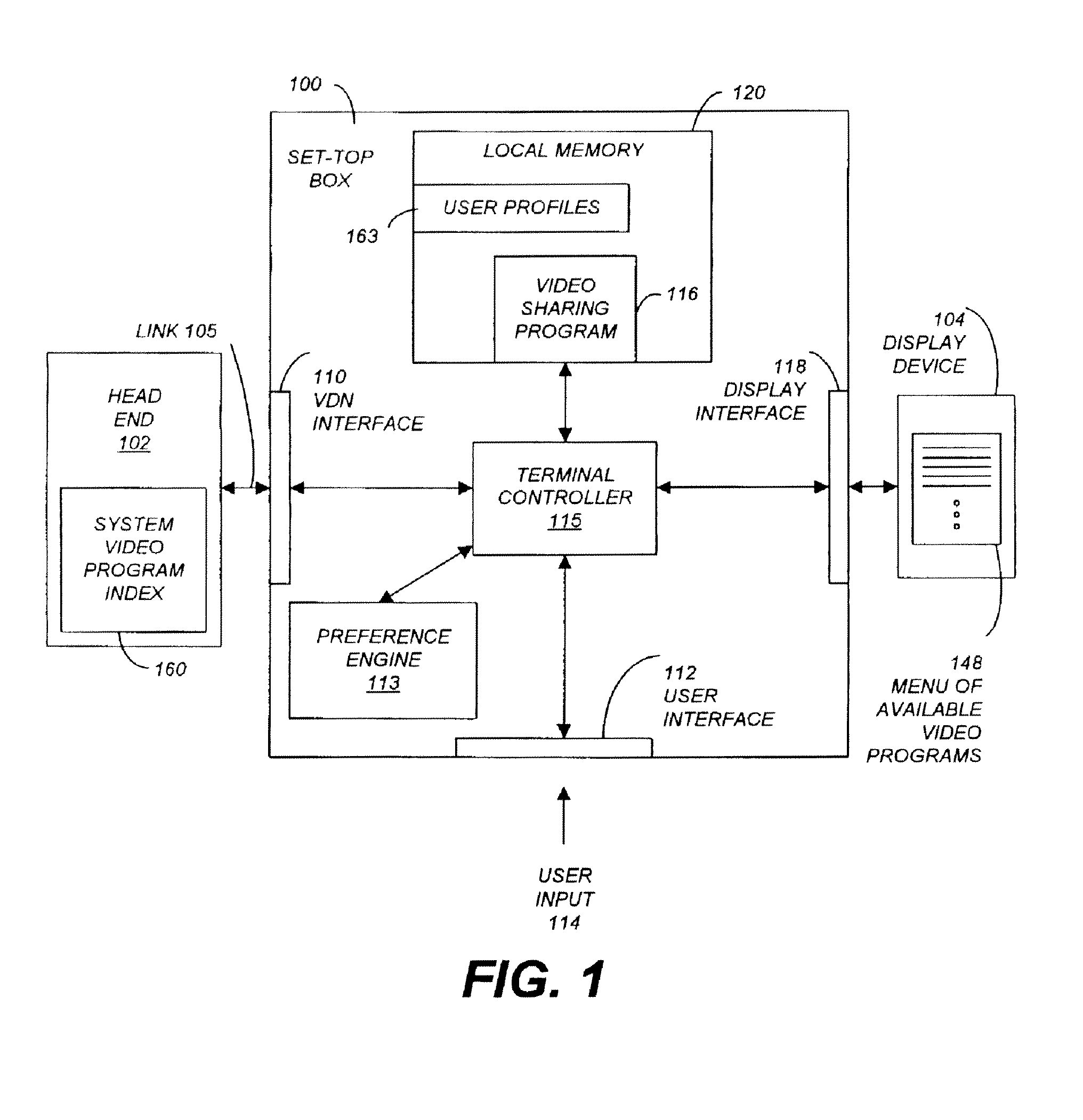 Set-top box to request a head end to command one of a plurality of other set-top boxes to transmit an available video program