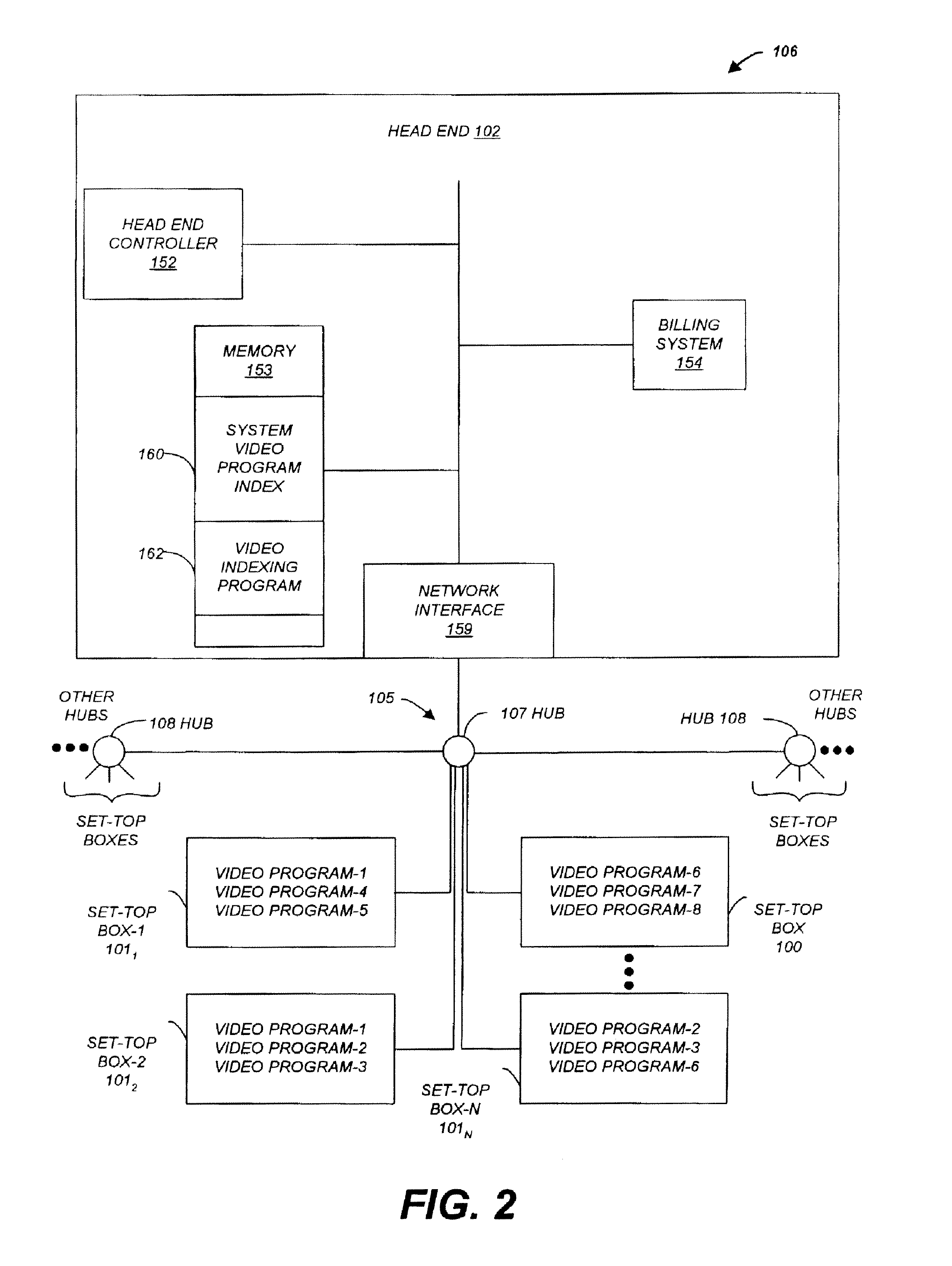 Set-top box to request a head end to command one of a plurality of other set-top boxes to transmit an available video program