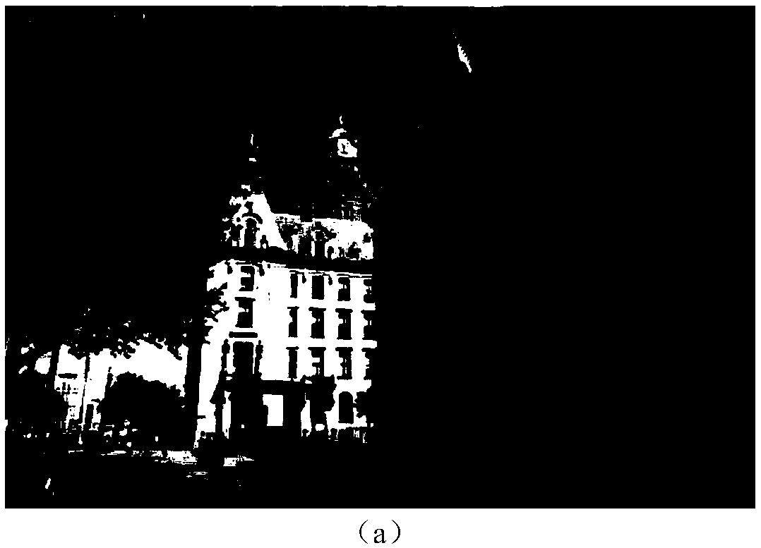 Dual nonlinear image enhancement method with brightness and saturation