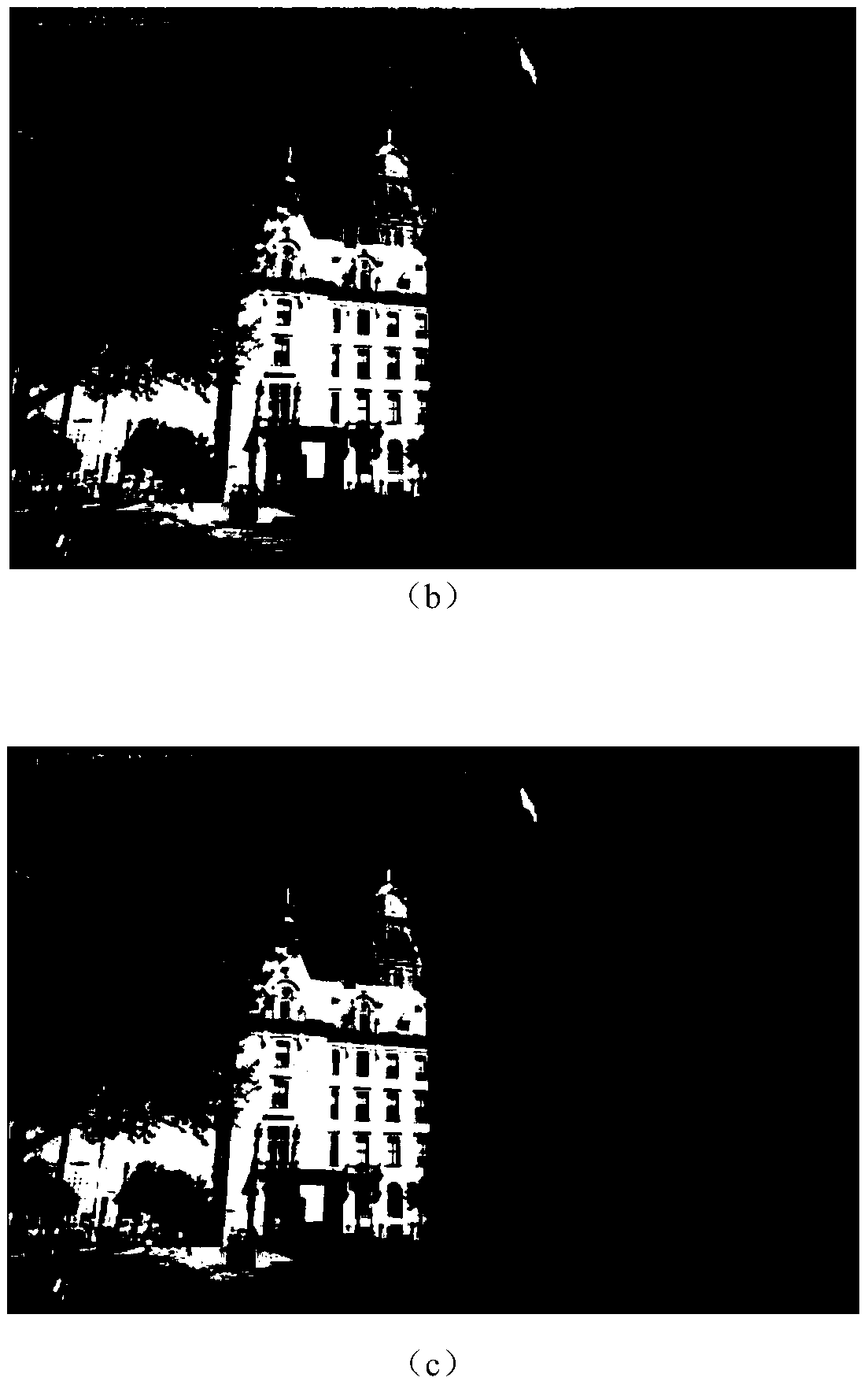 Dual nonlinear image enhancement method with brightness and saturation