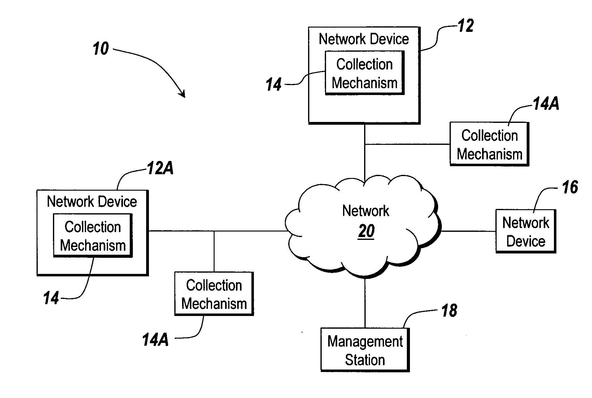 System and methods for re-evaluating historical service conditions after correcting or exempting causal events