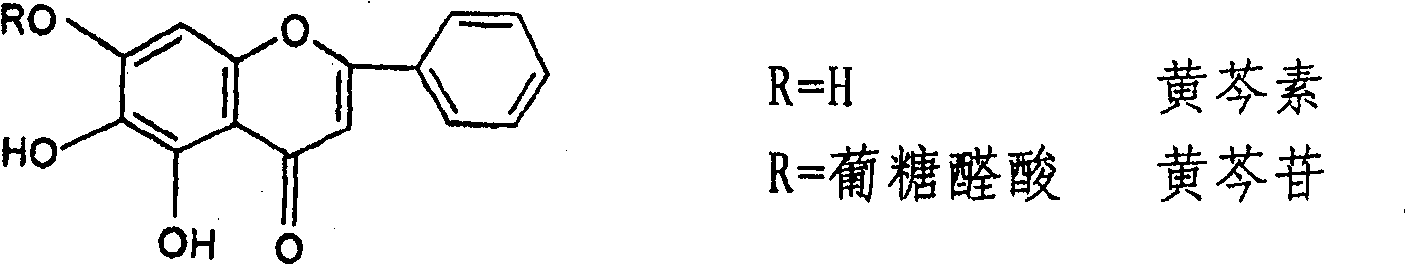 Process for preparing scutellarin