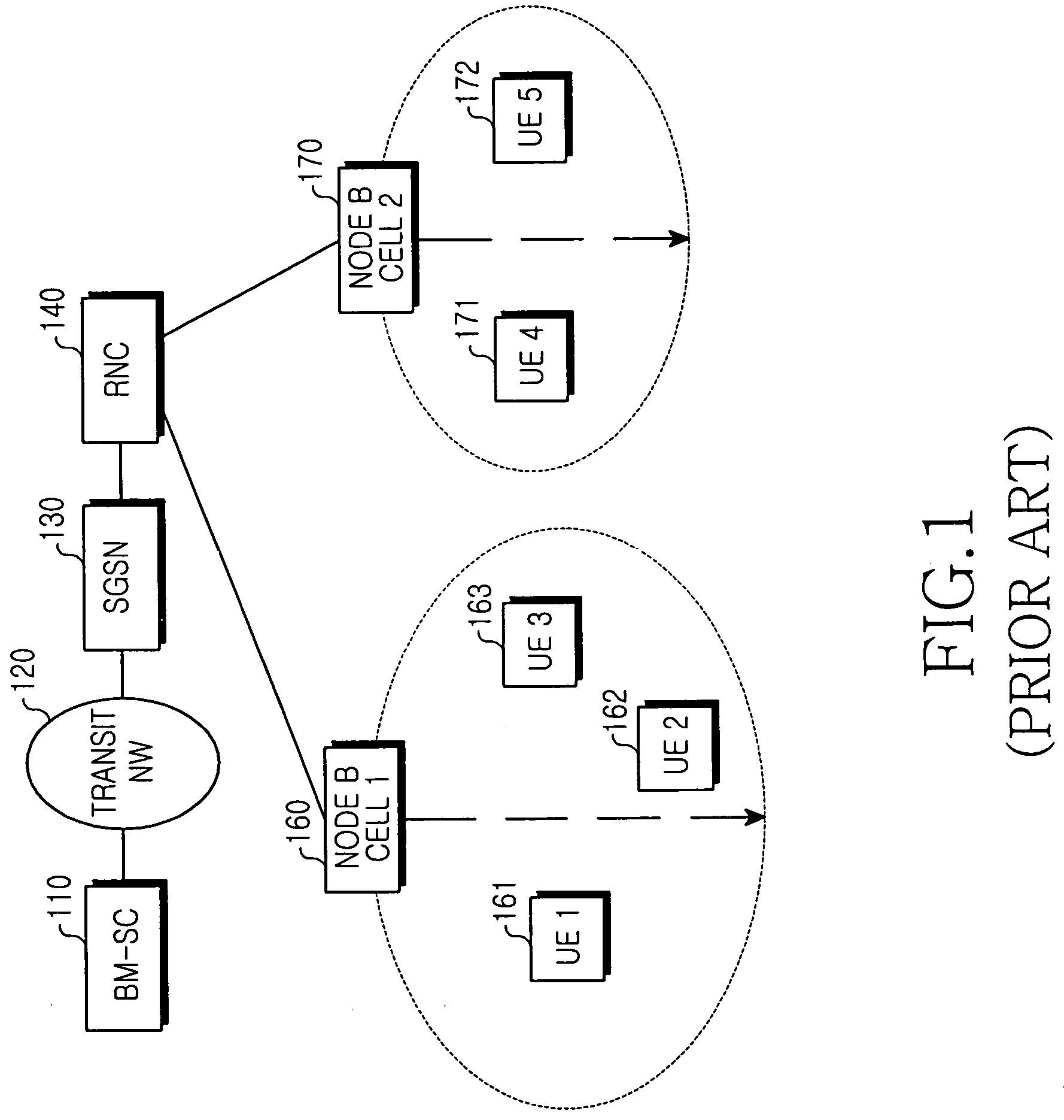 Apparatus and method for transmitting/receiving control information for supporting multimedia broadcast/multicast service