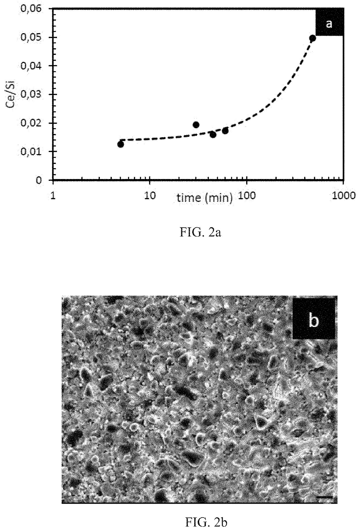 Glass scintillators and methods of manufacturing the same