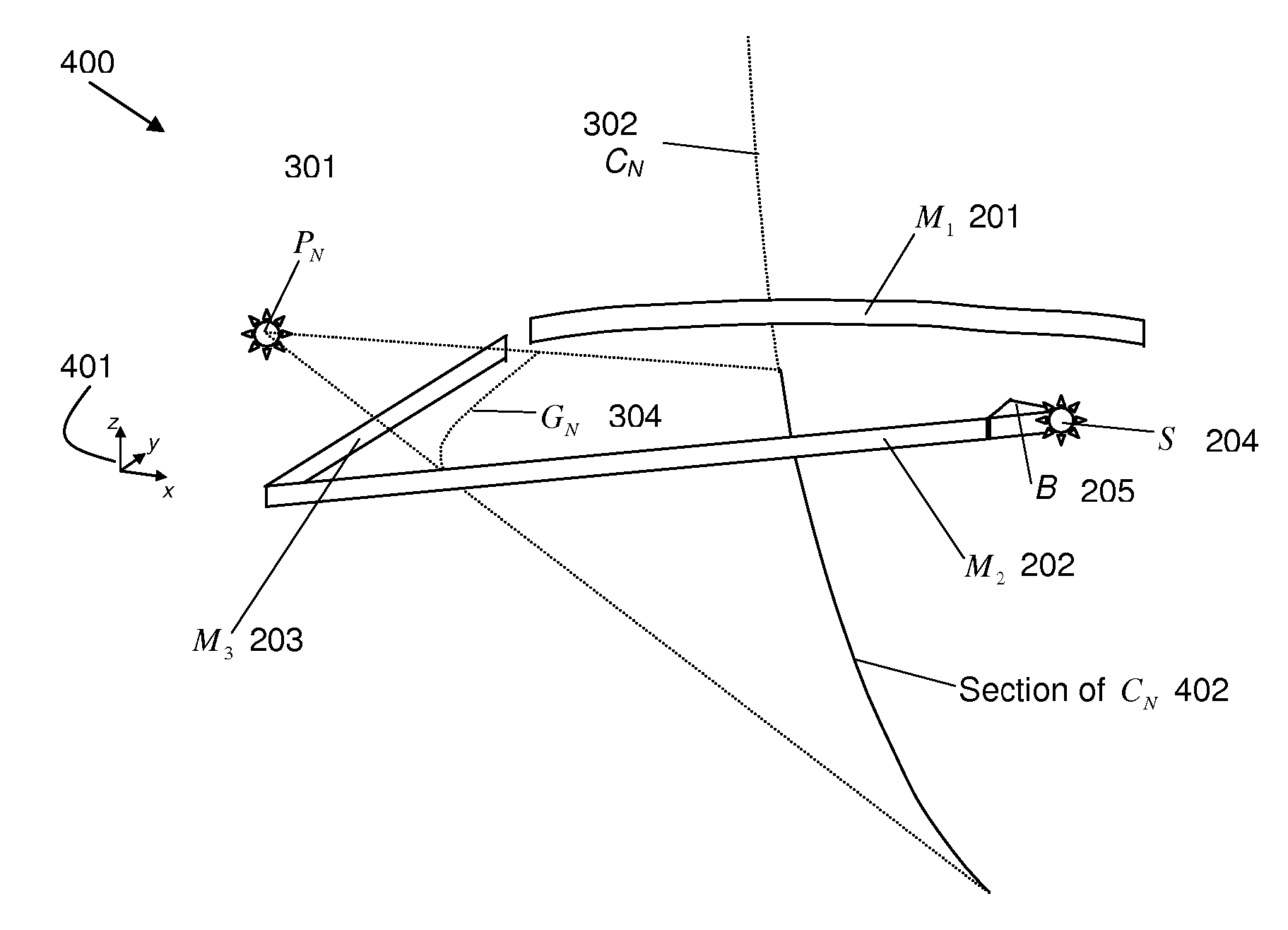 System And Method For Finding Integer Solutions