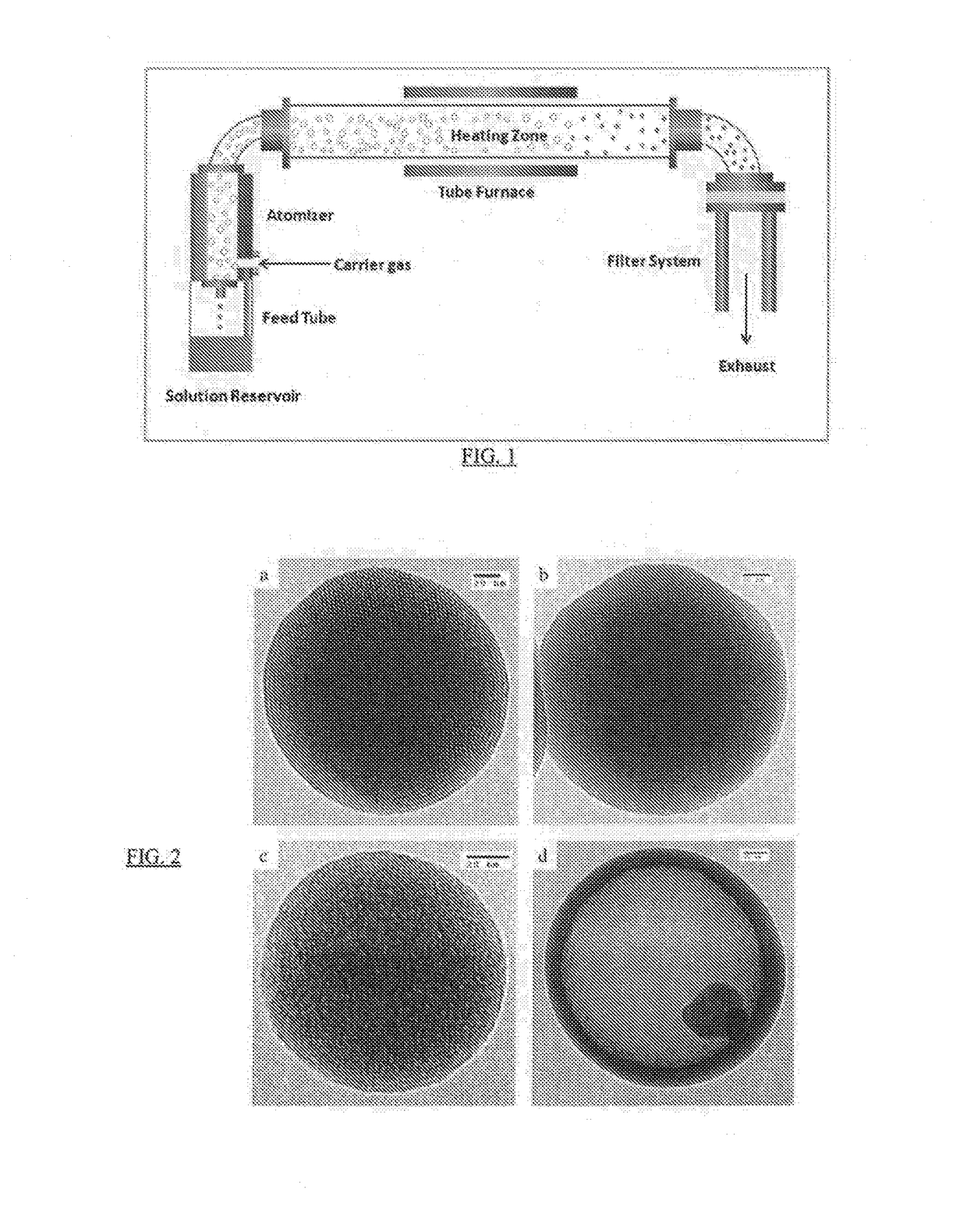 Hollow nanoparticles with hybrid double layers