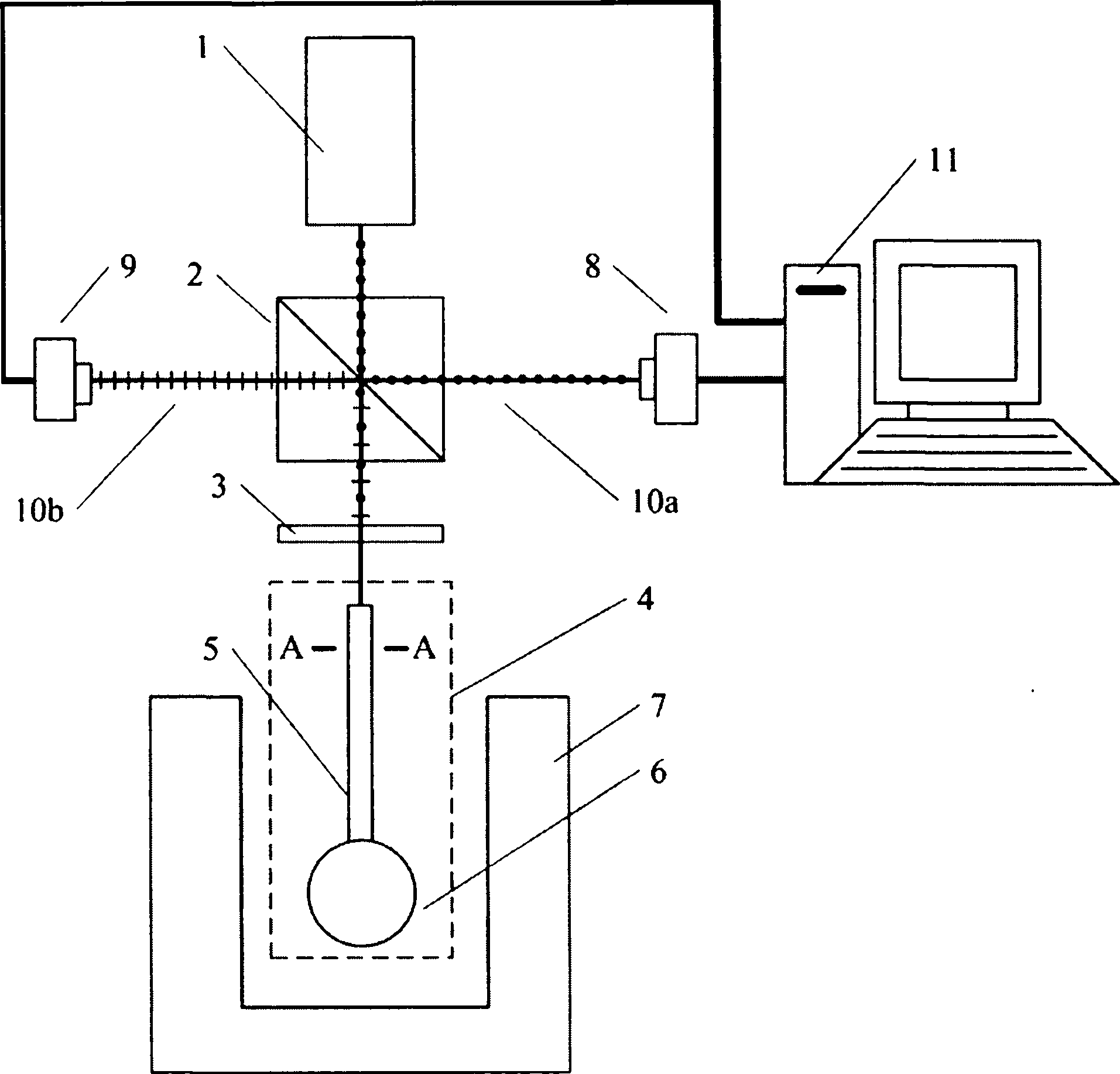 Single-optical fiber coupling ball microscale sensor based on polarization state detection