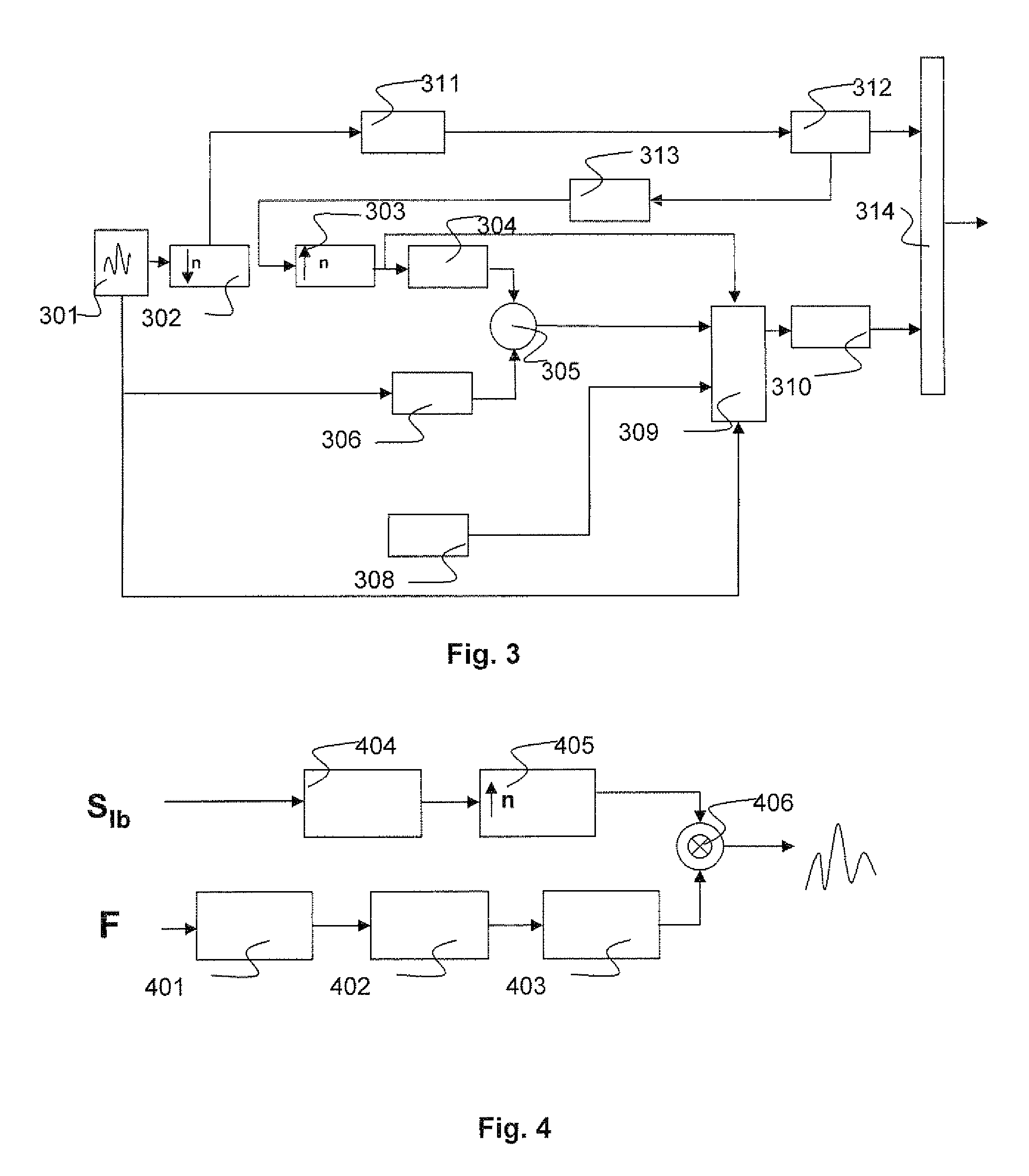 Audio encoding method and device