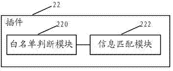 Webpage request safe processing method and system