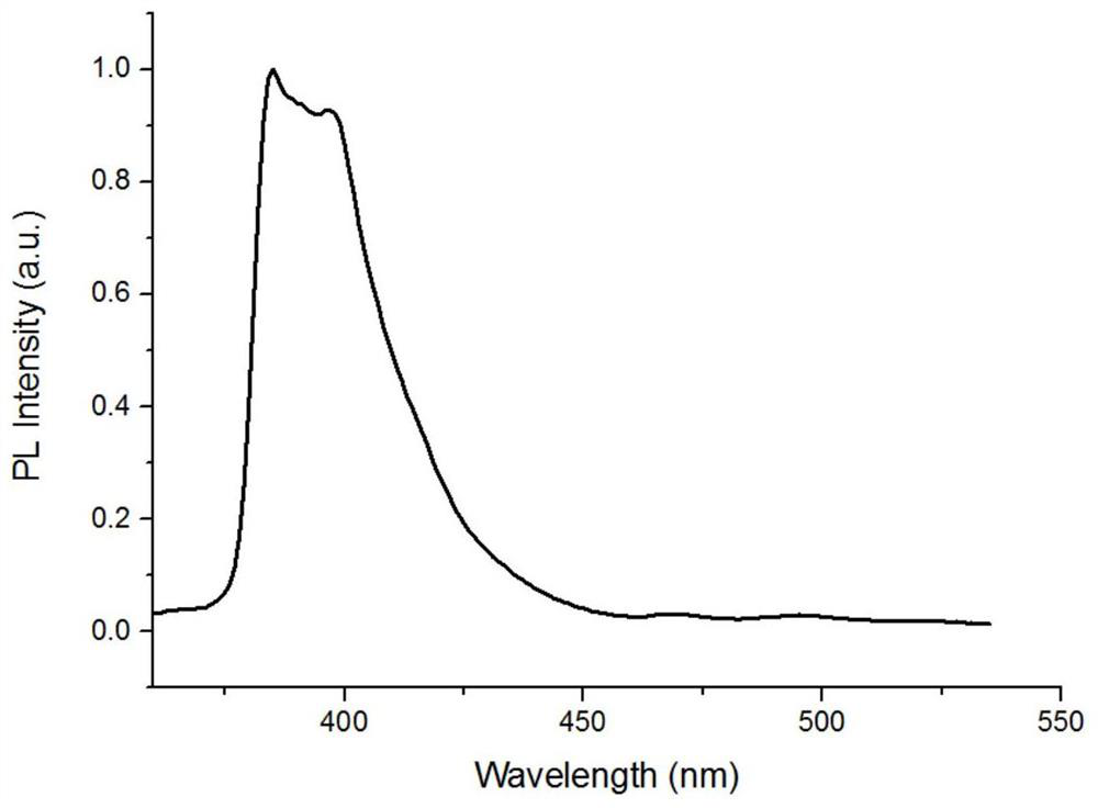 A kind of azaspirobifluorene derivative and preparation method thereof