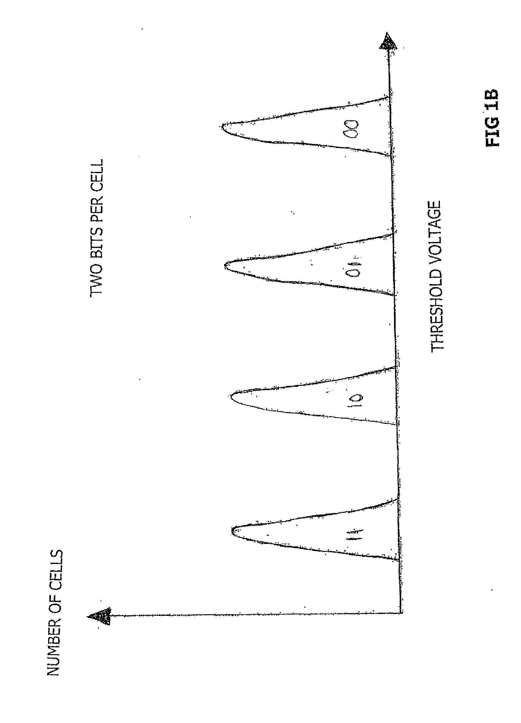 Controller, System, and Method for Mapping Logical Sector Addresses to Physical Addresses