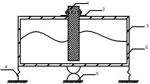 Novel TLD (Tuned Liquid Damper)