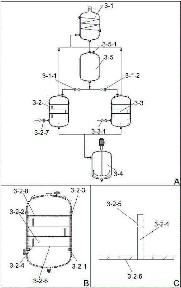 Equipment using industrial waste to prepare calcium silicate hydrate and magnetic hydrotalcite