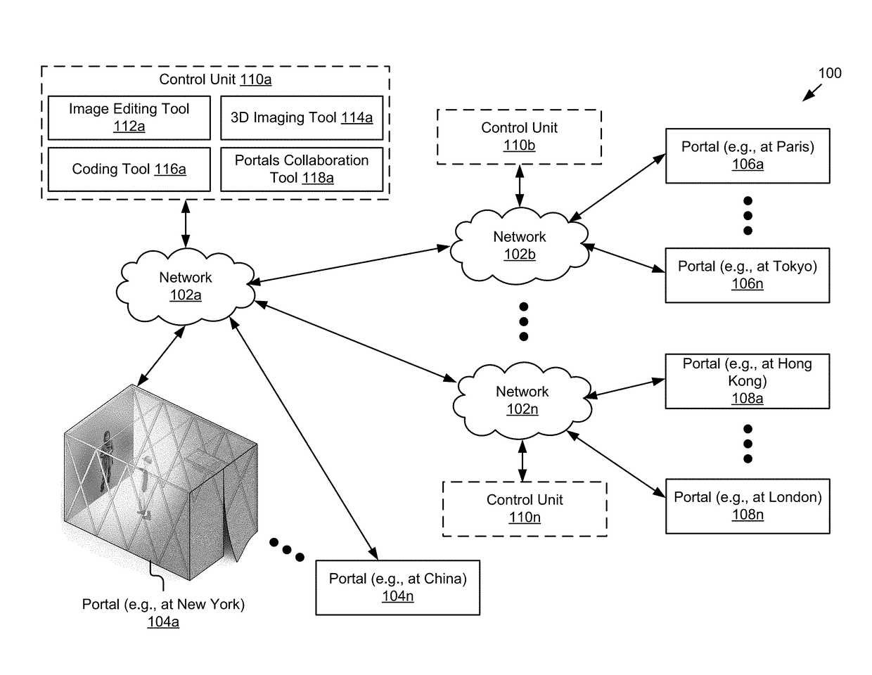 Network architecture for immersive audio-visual communications by temporary communication structures