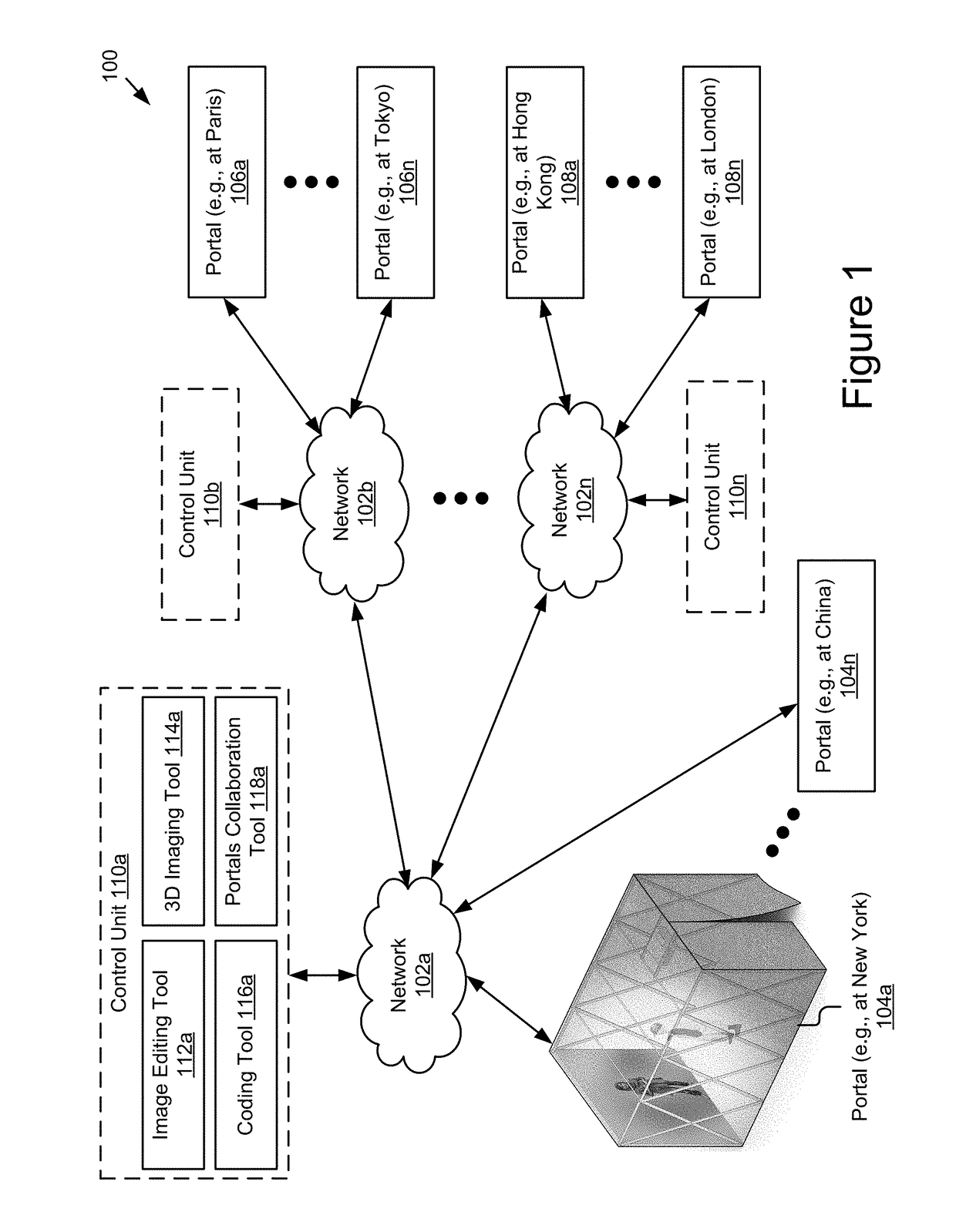 Network architecture for immersive audio-visual communications by temporary communication structures