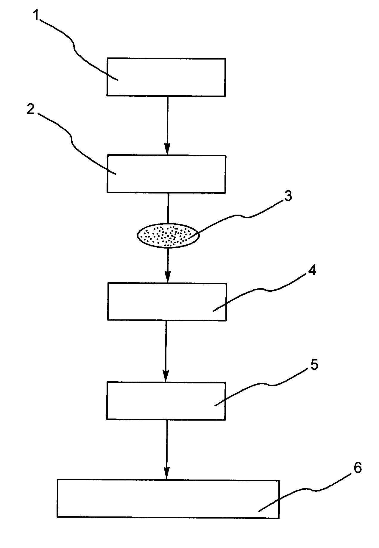 Catalyst for carbon monoxide conversion and method of carbon monoxide modification with the same