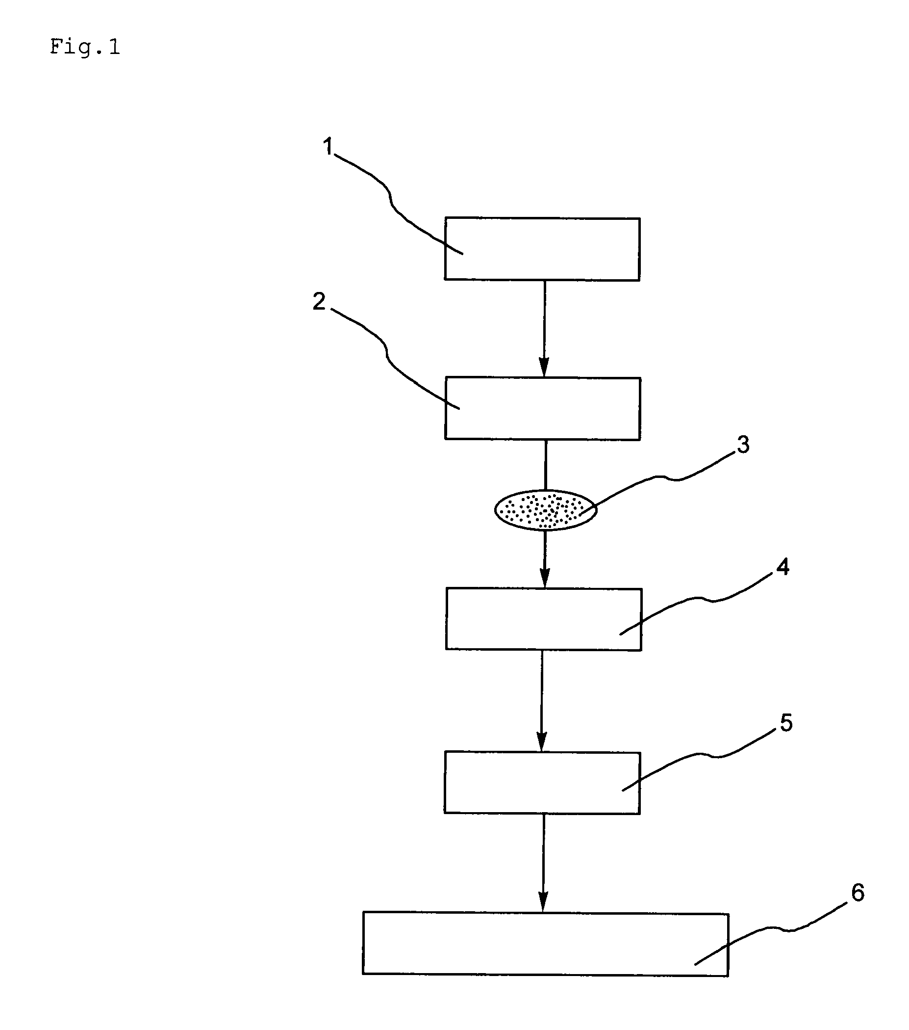 Catalyst for carbon monoxide conversion and method of carbon monoxide modification with the same