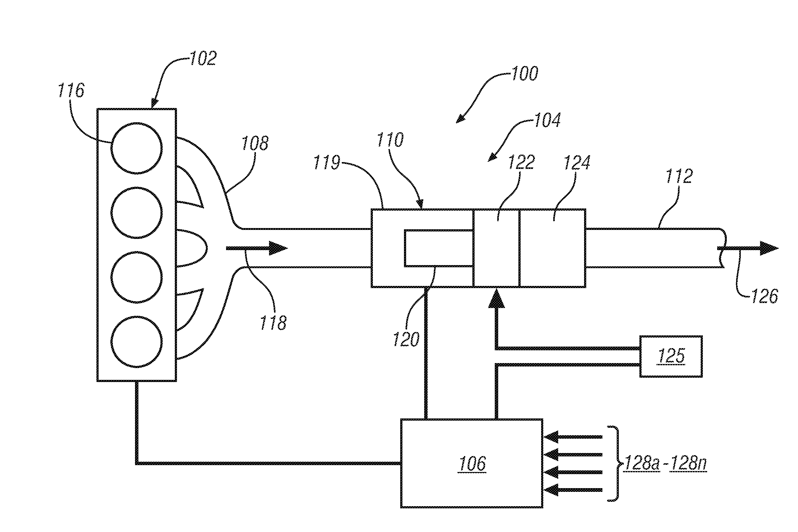 Exhaust mixer element and method for mixing