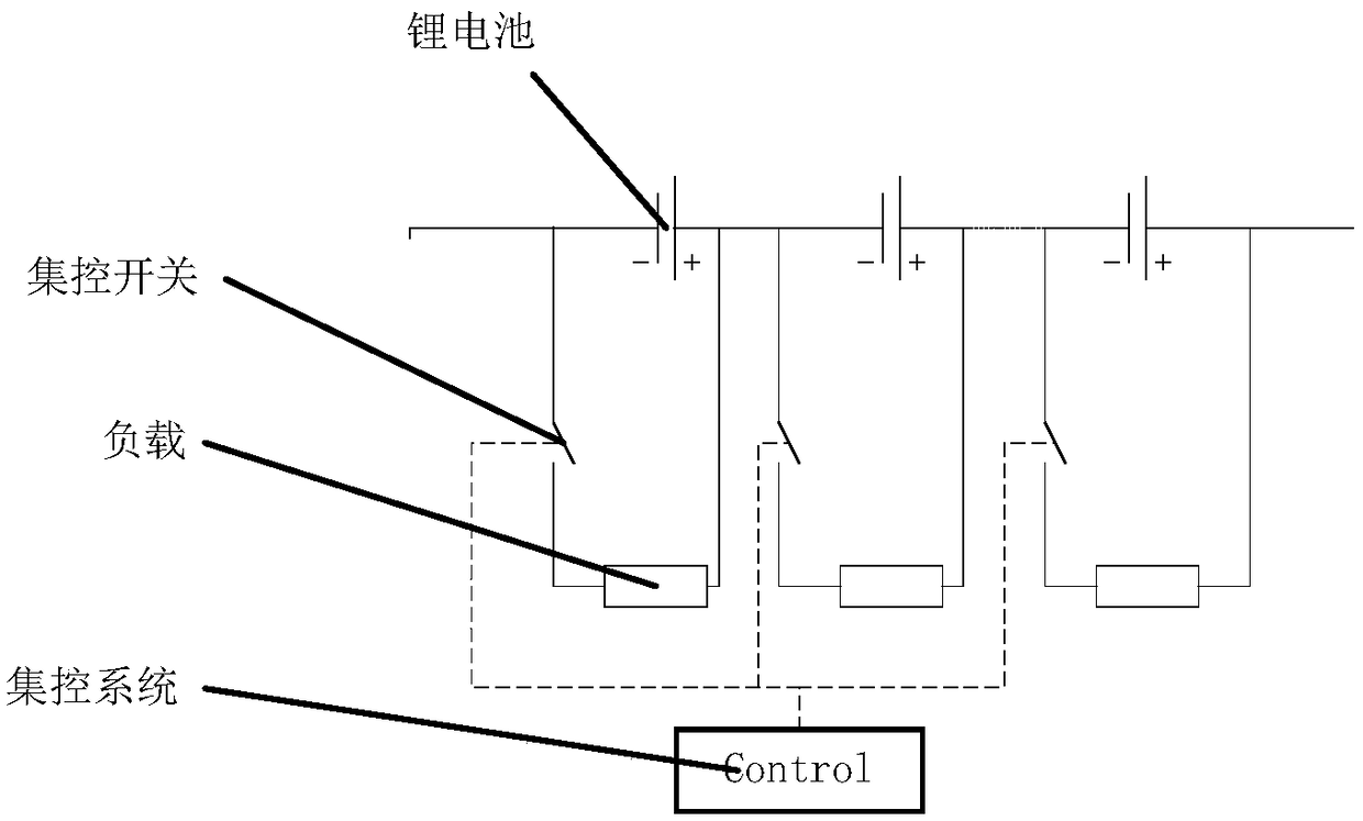 Multi-section lithium battery equalization repairing method based on LED lamp characteristic