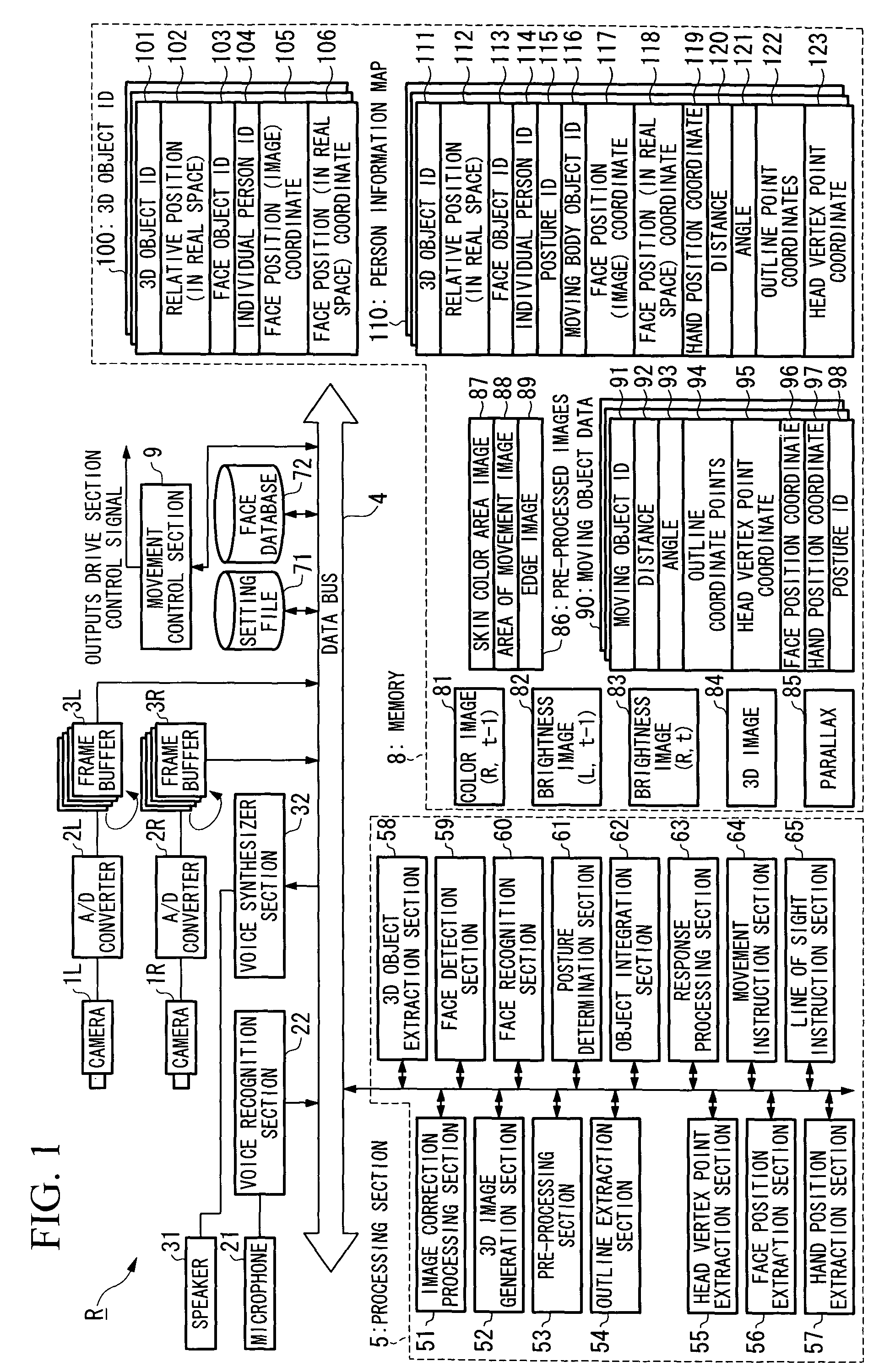 Posture recognition apparatus and autonomous robot