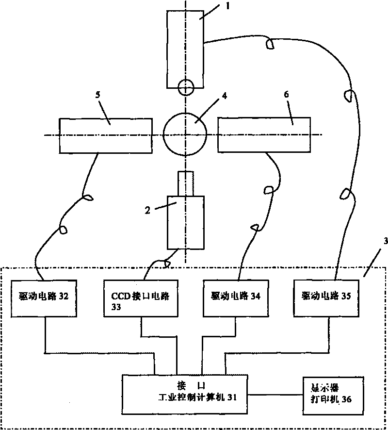 Automatic detector for spring leaves used for geophone