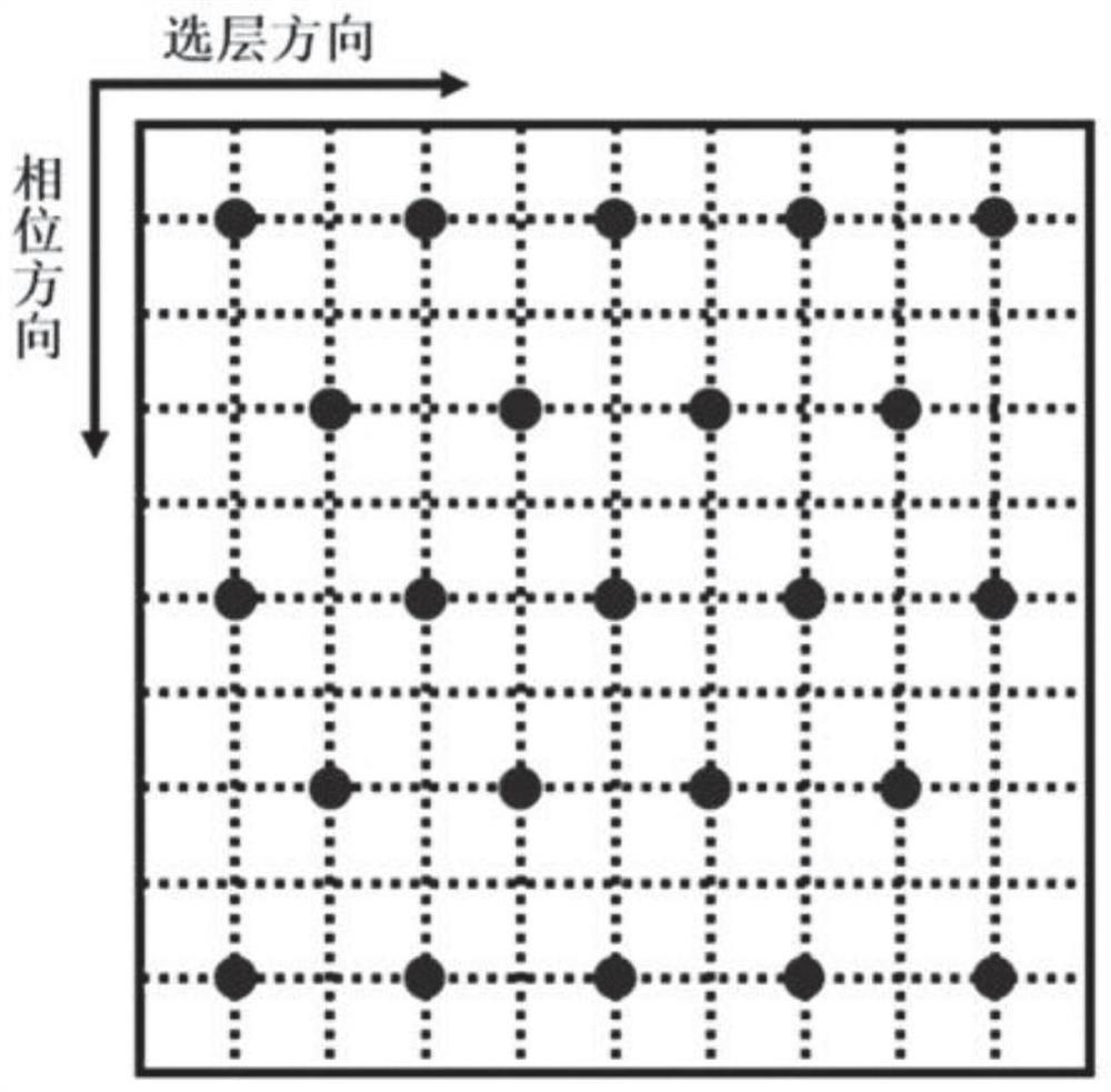 Magnetic resonance imaging method, device, equipment and storage medium