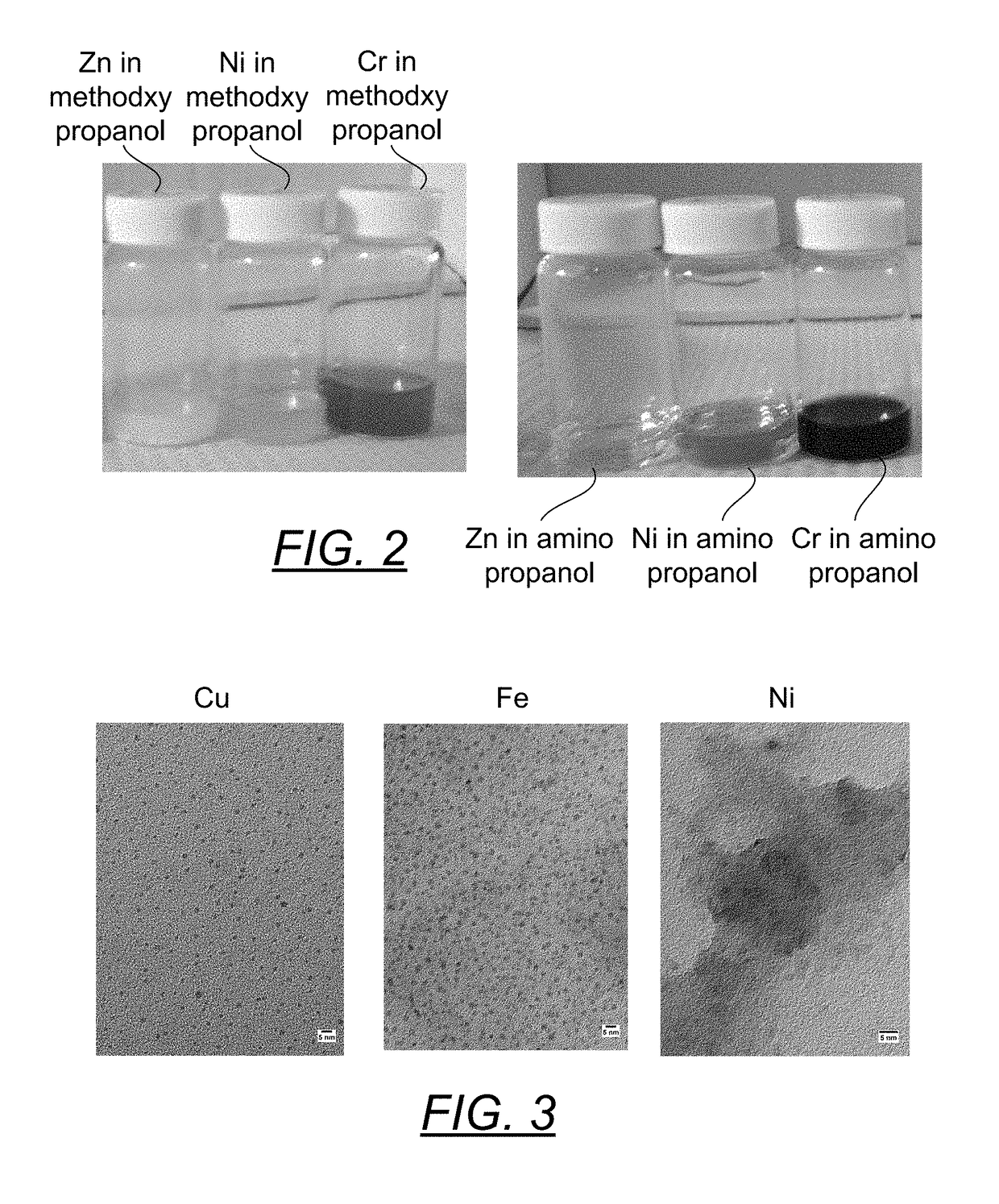 Method of producing metallic NANO particle colloidal dispersions