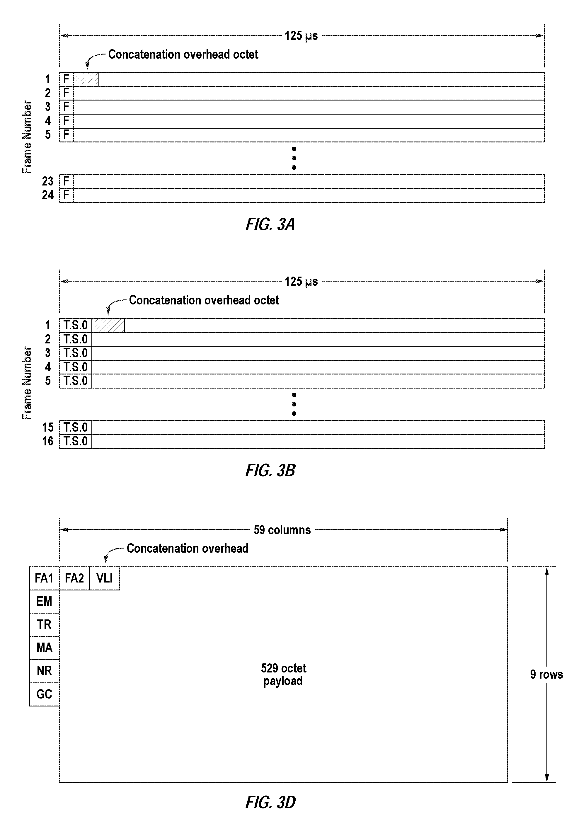 Virtual concatenation of PDH signals